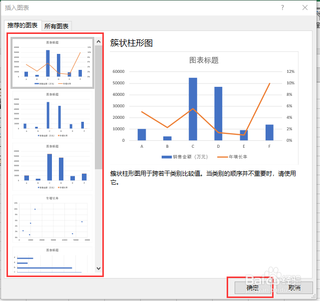 手把手教你在excel中插入组合图