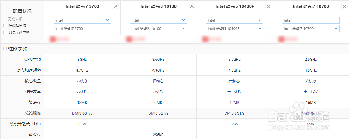 选配电脑，CPU常识分享
