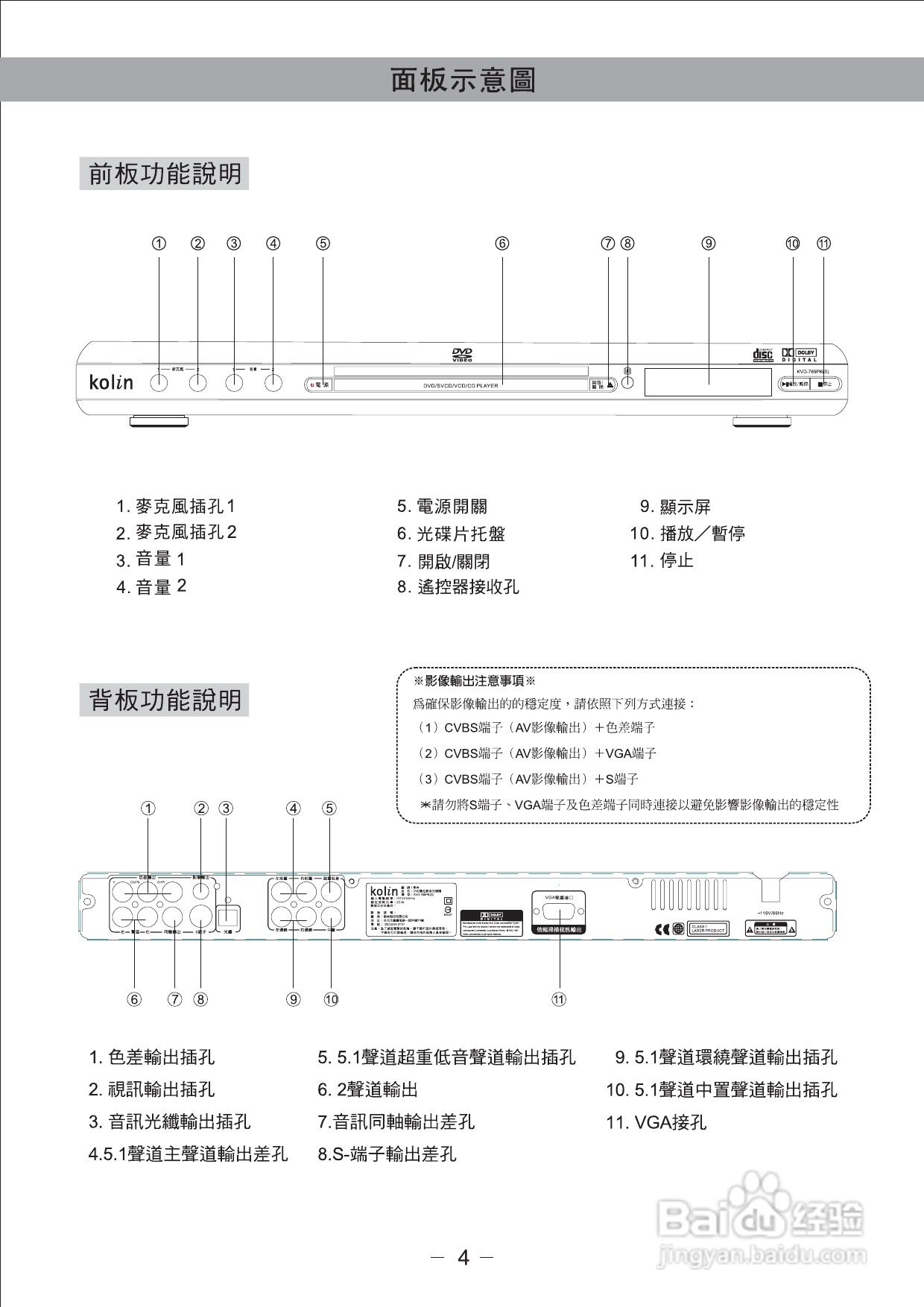 歌林KVD-789PK(s)2型数位影音光碟机说明书:[1]