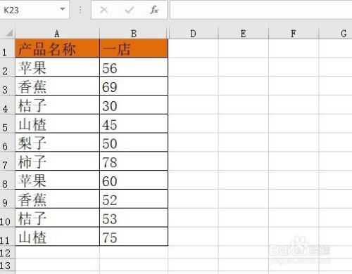 Excel16表格怎么插入树形图如何创建树形图 百度经验