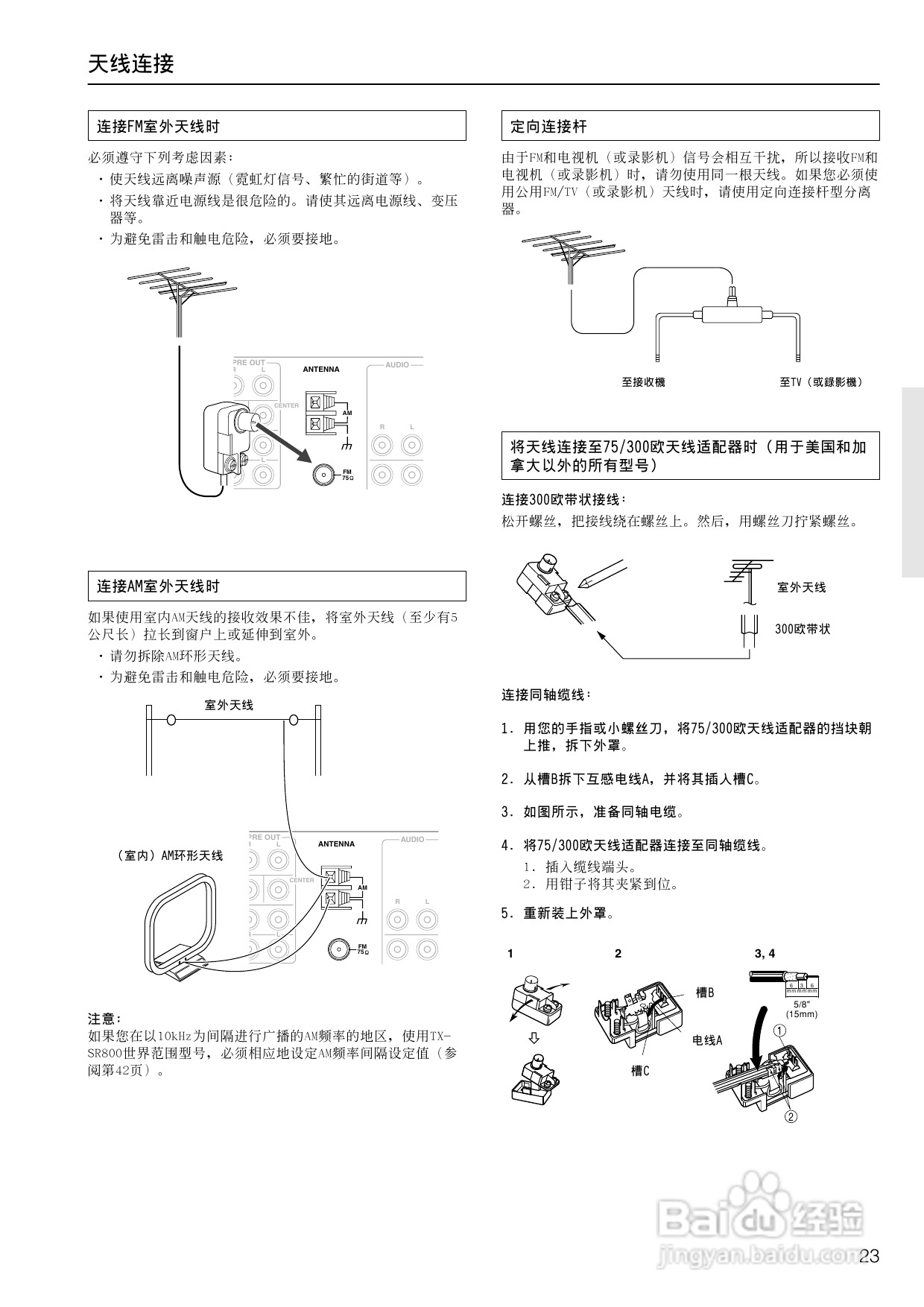 安桥AV接收机TX-SR800型使用说明书:[2]