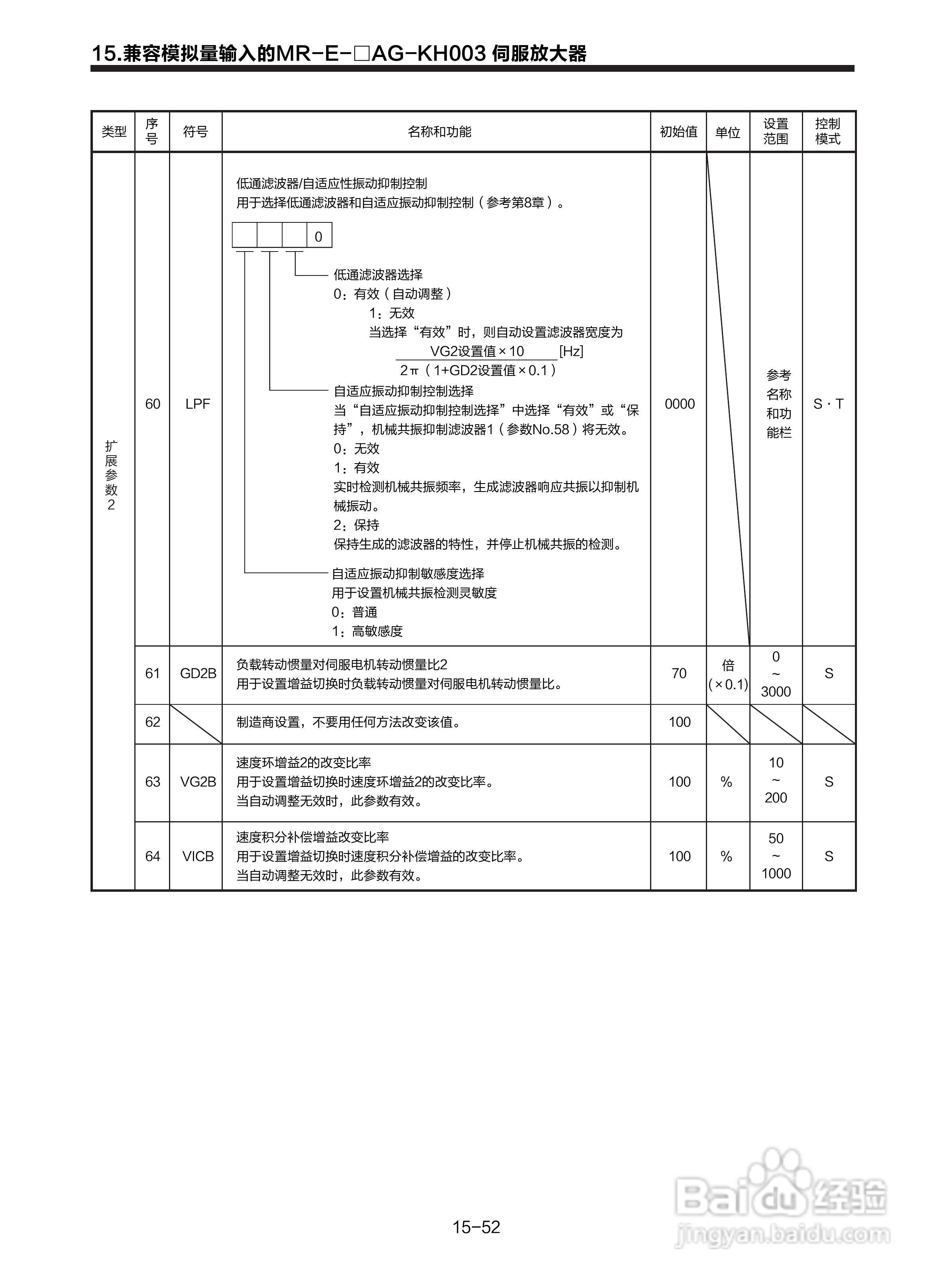 三菱 MR-E-□A-KH003 MR-E-□AG-KH003通用交流伺服接:[32]