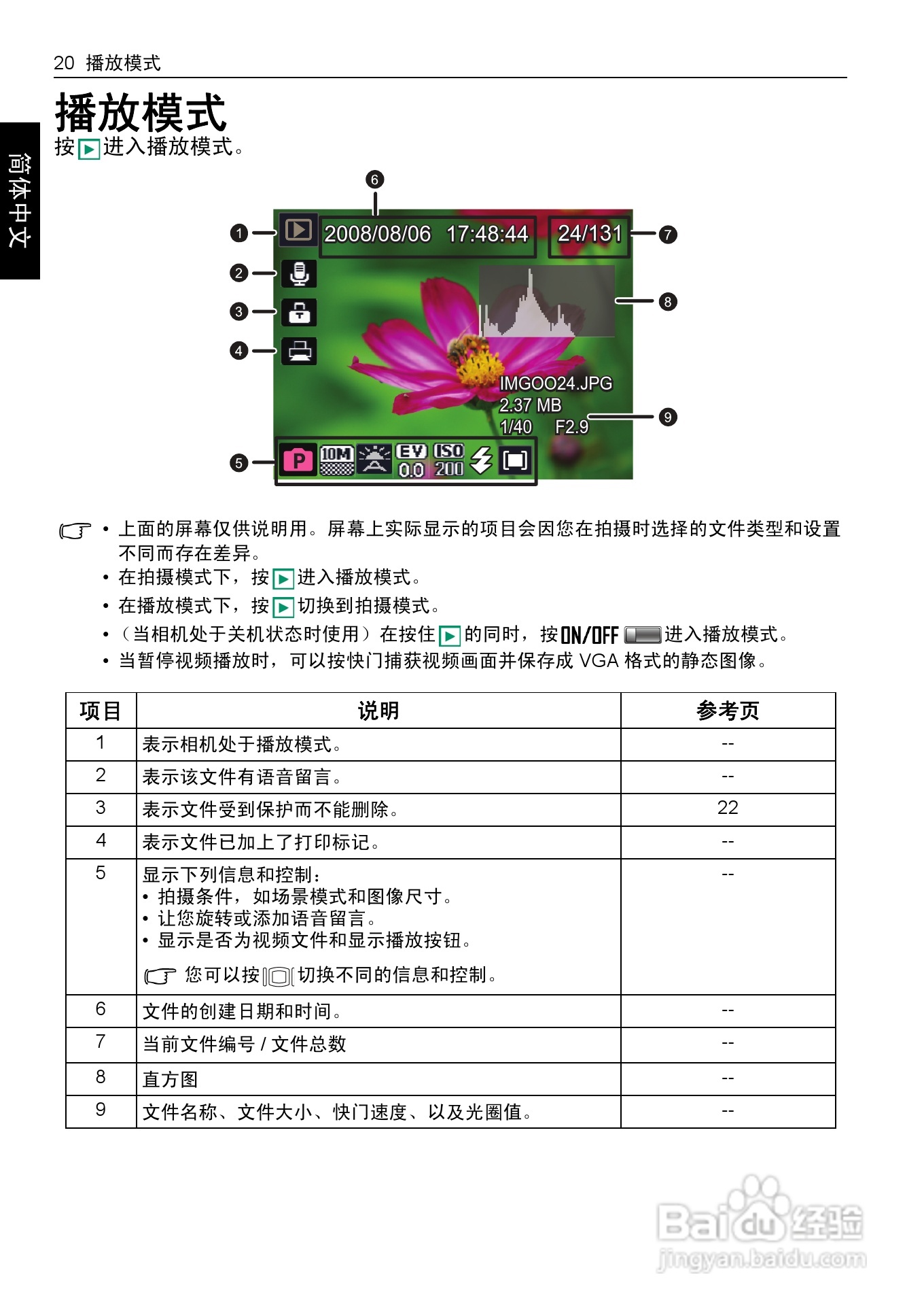 明基E1240数码相机使用说明书:[3]
