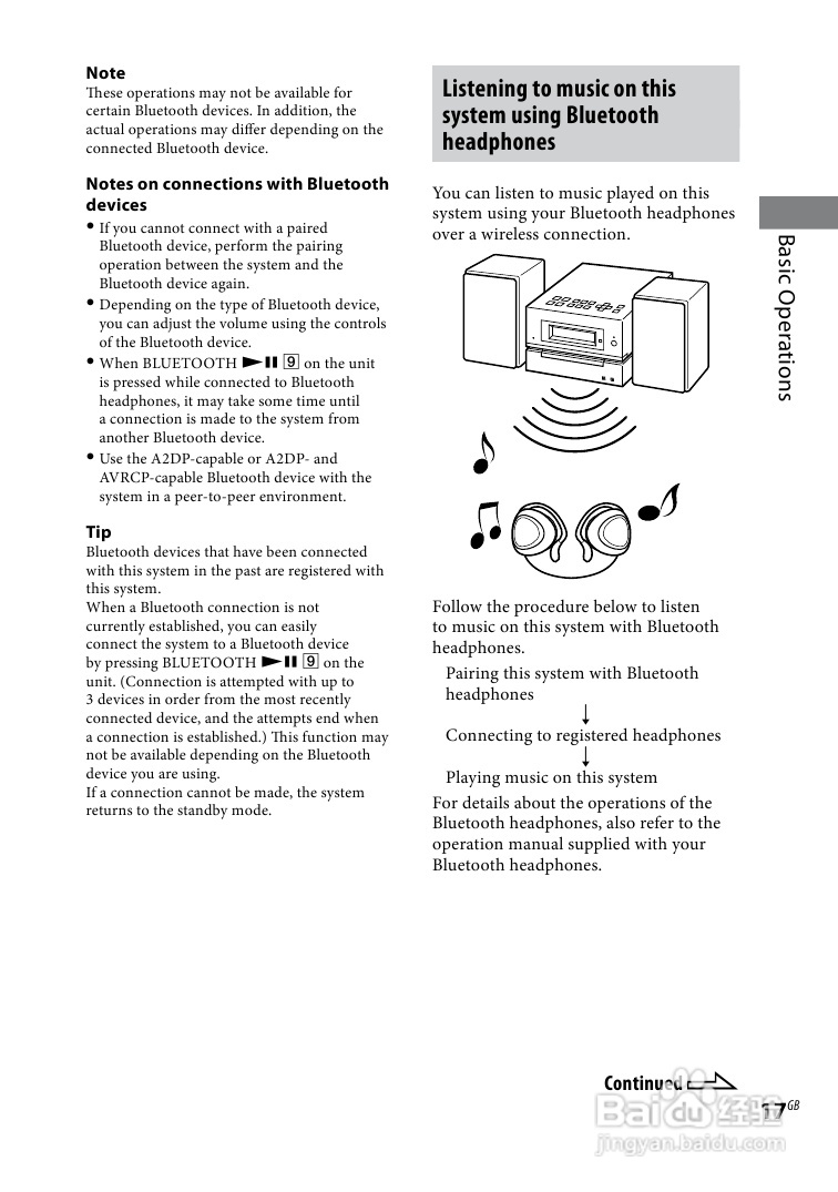 索尼CMT-BX50BT迷你组合音响使用说明书:[1]