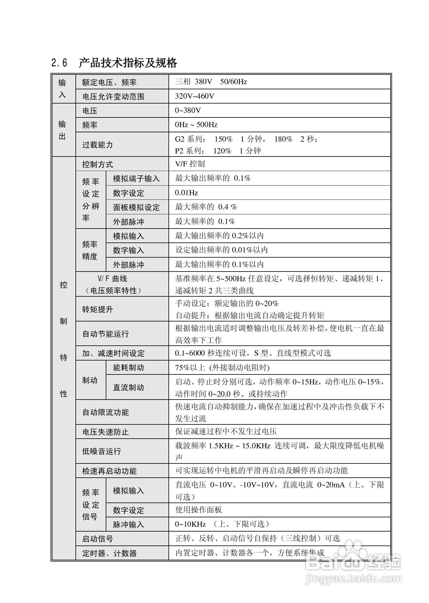 康沃CVF-P2-4T0110变频器说明书:[1]