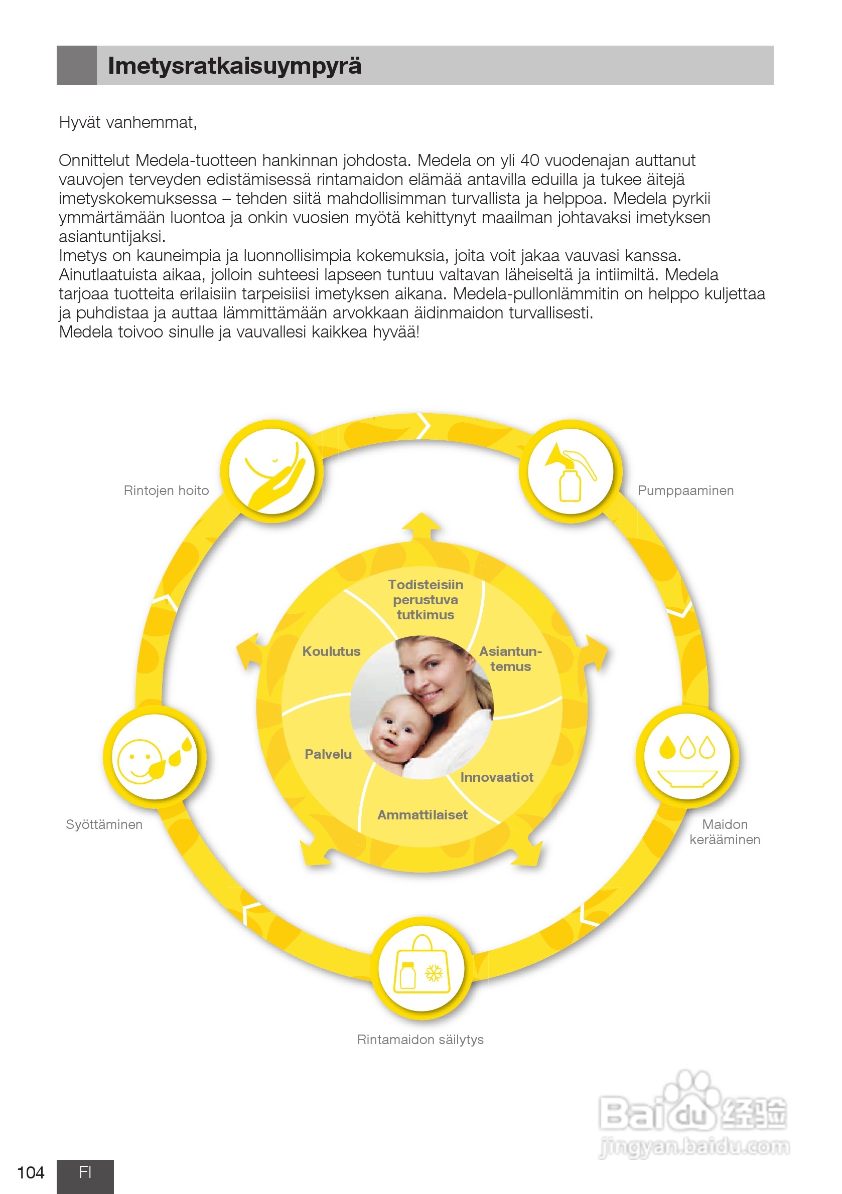 美德乐 B-Well温奶器说明书:[11]