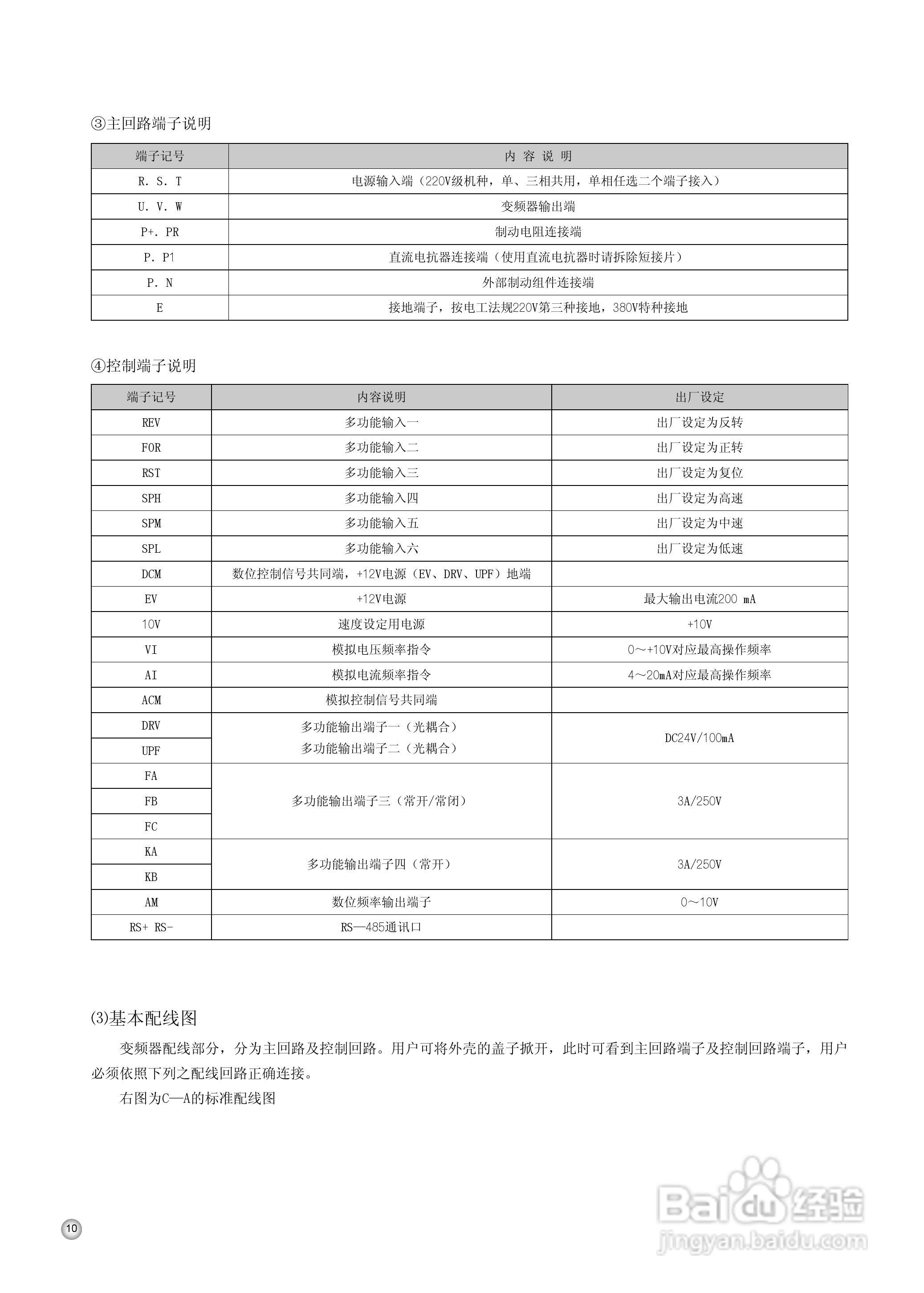 久川C0315A4变频器中文说明书:[1]