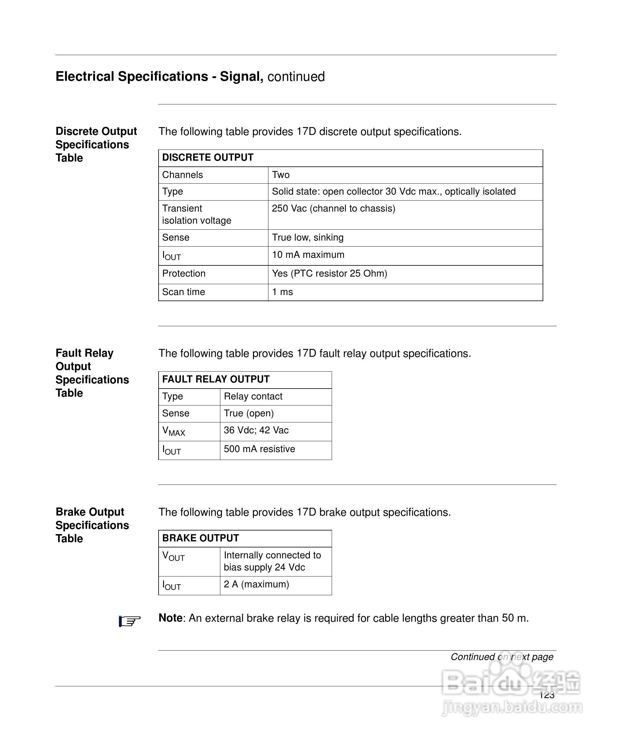 施耐德17D伺服驱动器用户手册:[14]