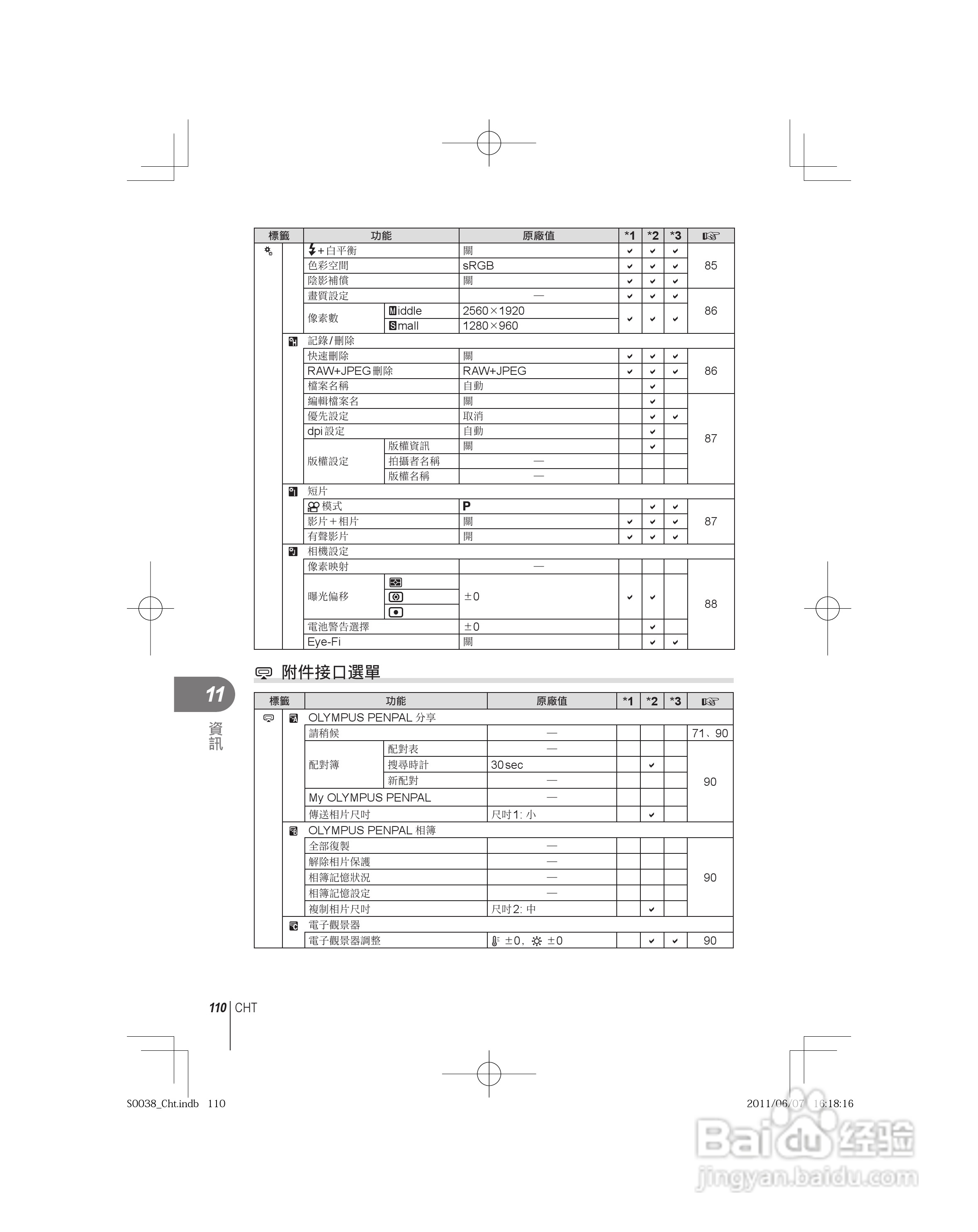 奥林巴斯E-PL3数码相机使用说明书:[11]
