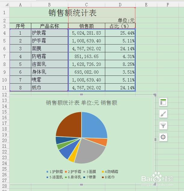 WPS表格如何插入饼图