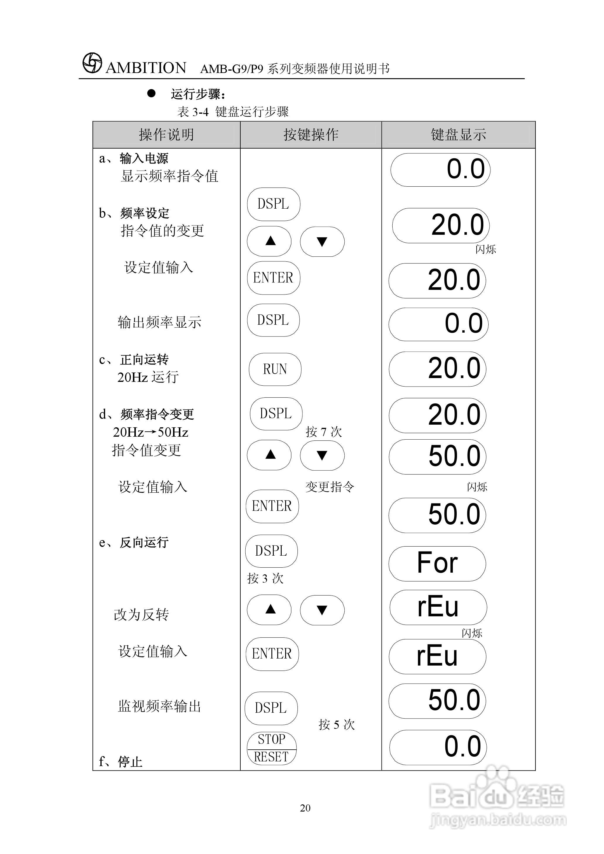 AMBG9/P9系列变频器使用说明书:[3]