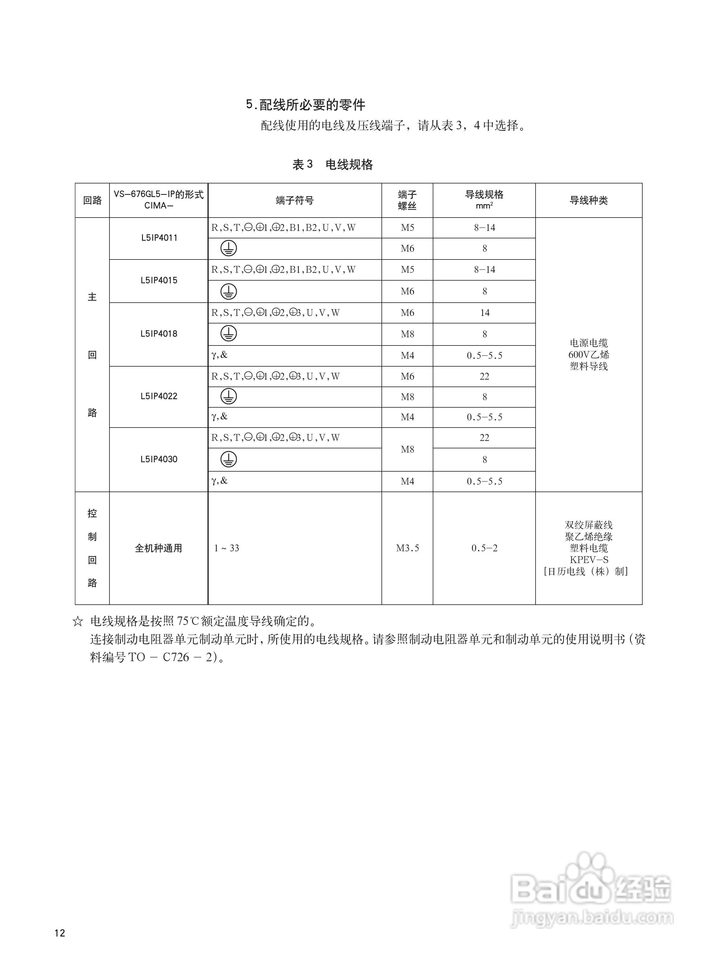 varispeed-676gl5-ip电梯专用变频器使用说明:[3]