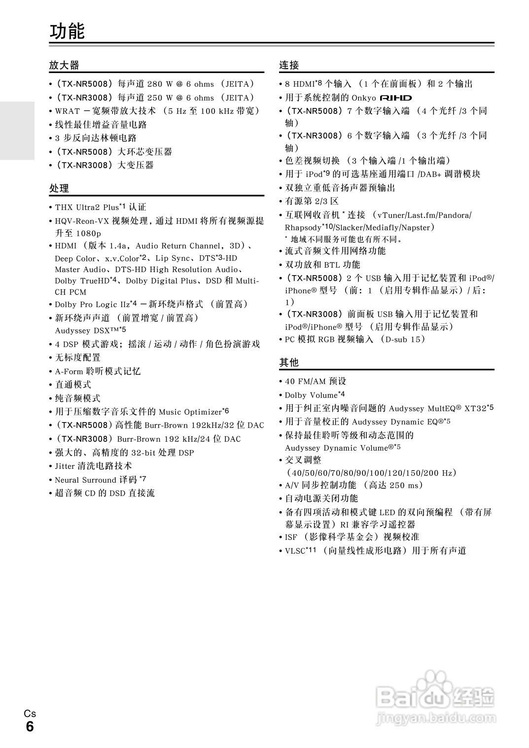 安桥TX-NR3008接收机使用说明书:[1]