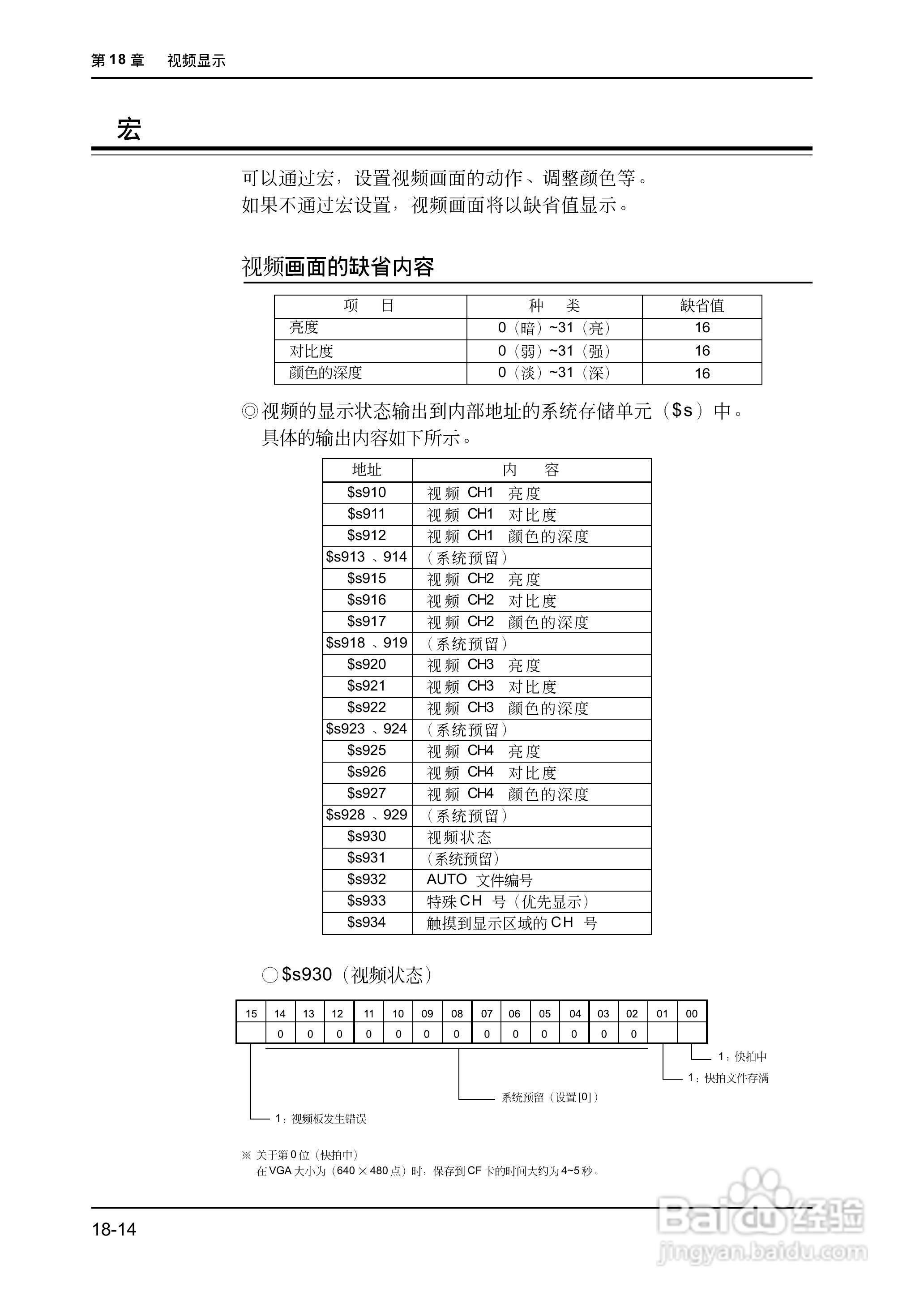松下UG420H-E变频器使用说明书:[48]