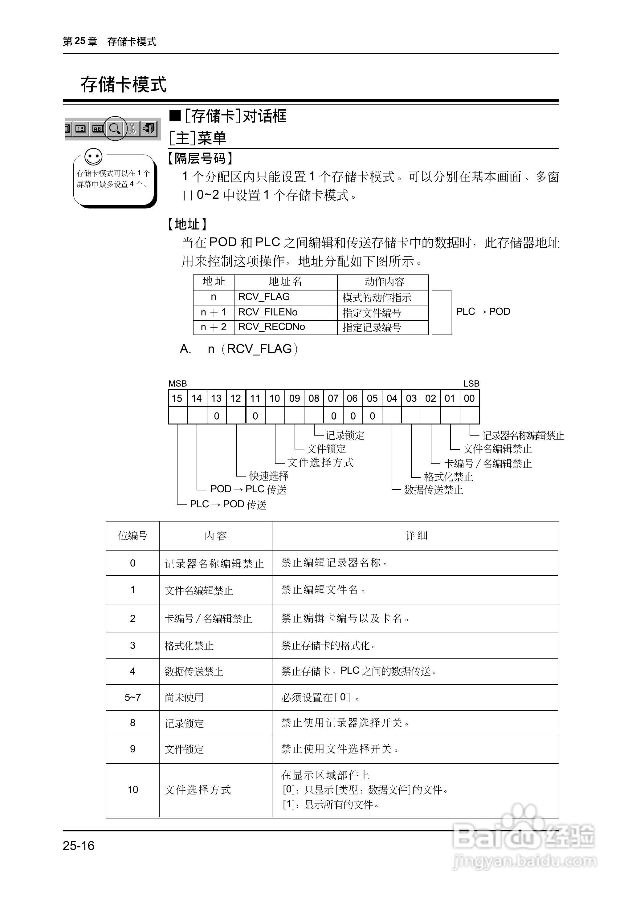 松下UG420H-E变频器使用说明书:[61]