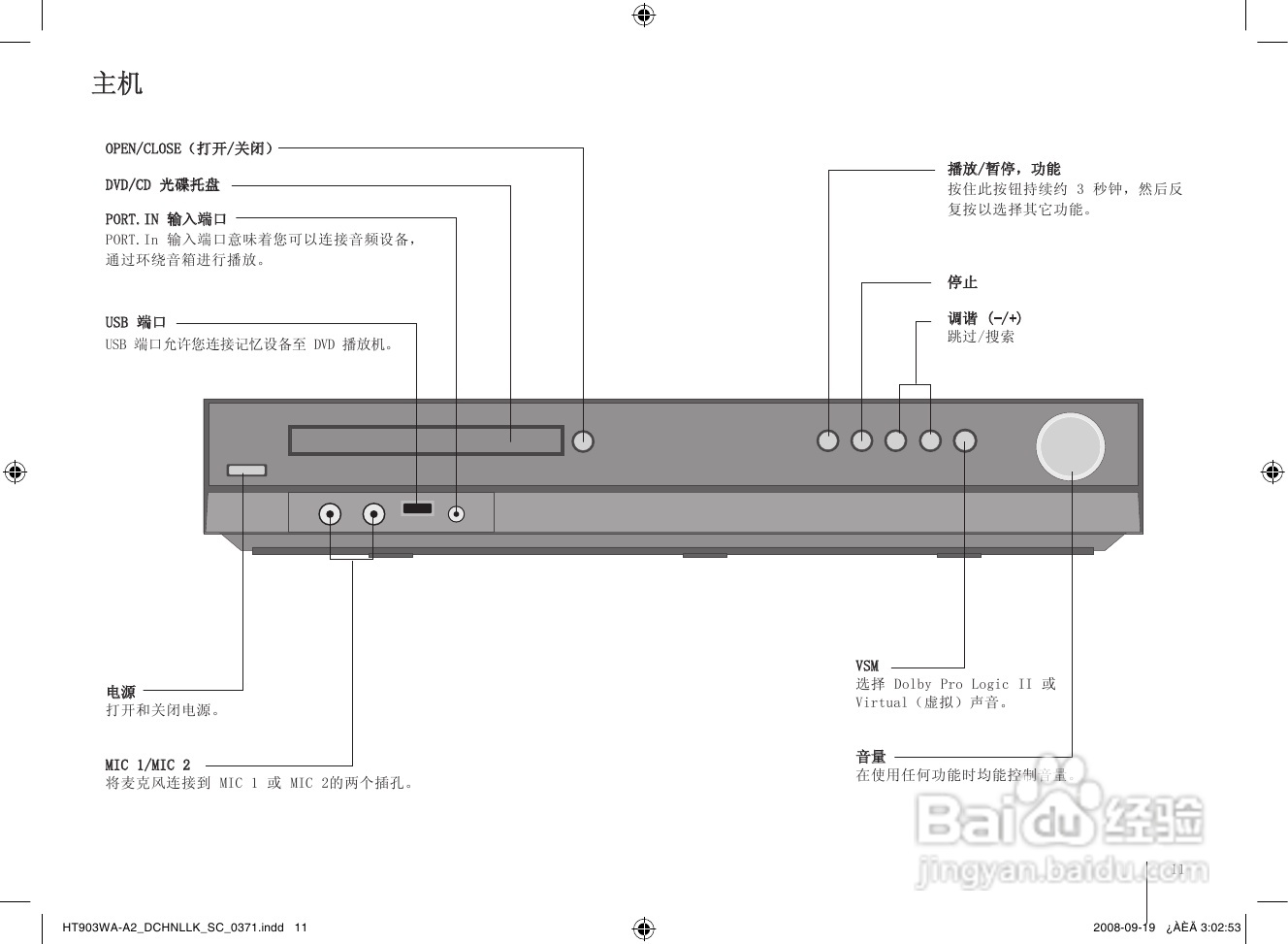 LG HT903WA家庭影院使用说明书:[1]