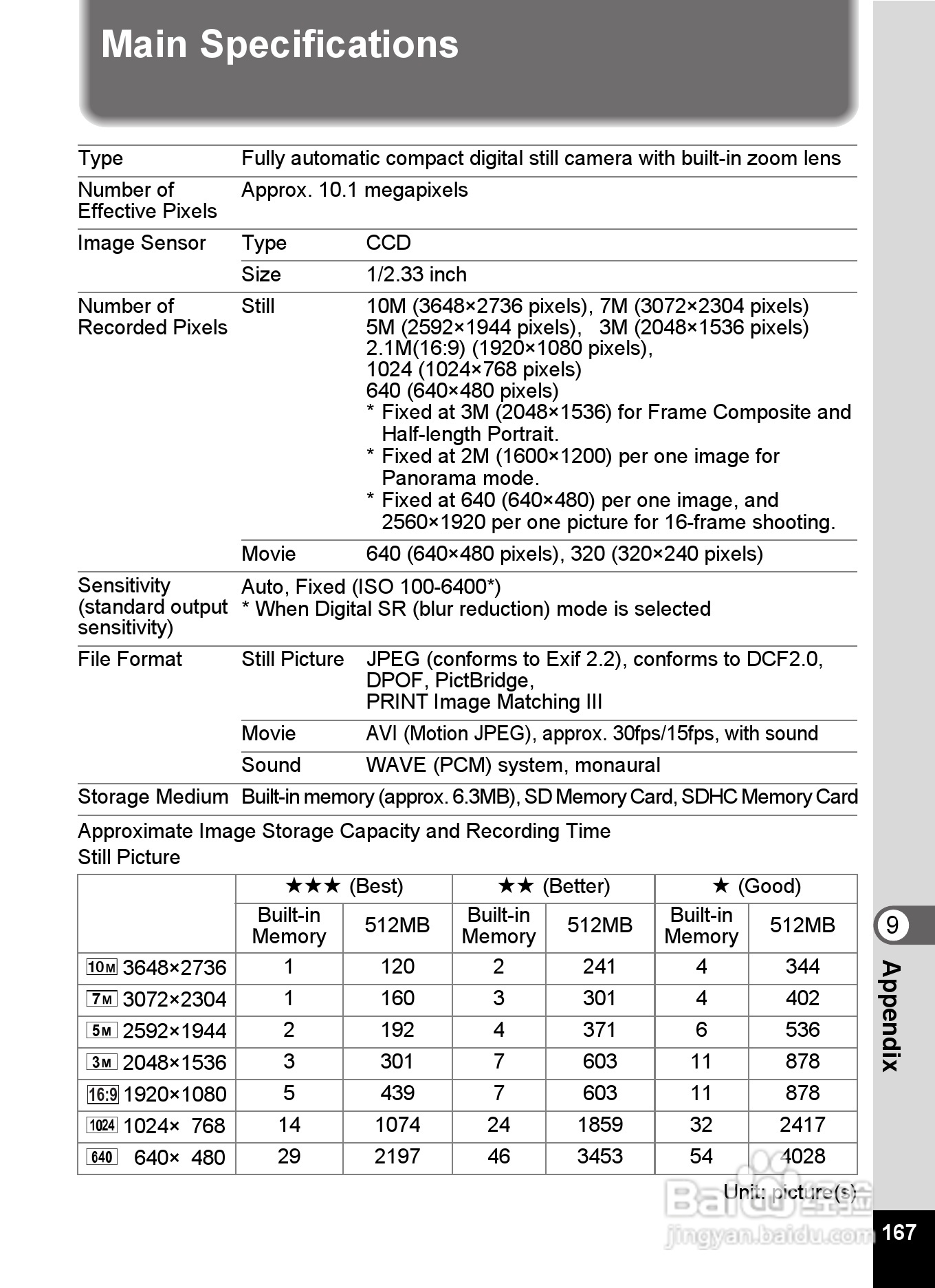 宾得Optio E60数码相机使用说明书:[17]