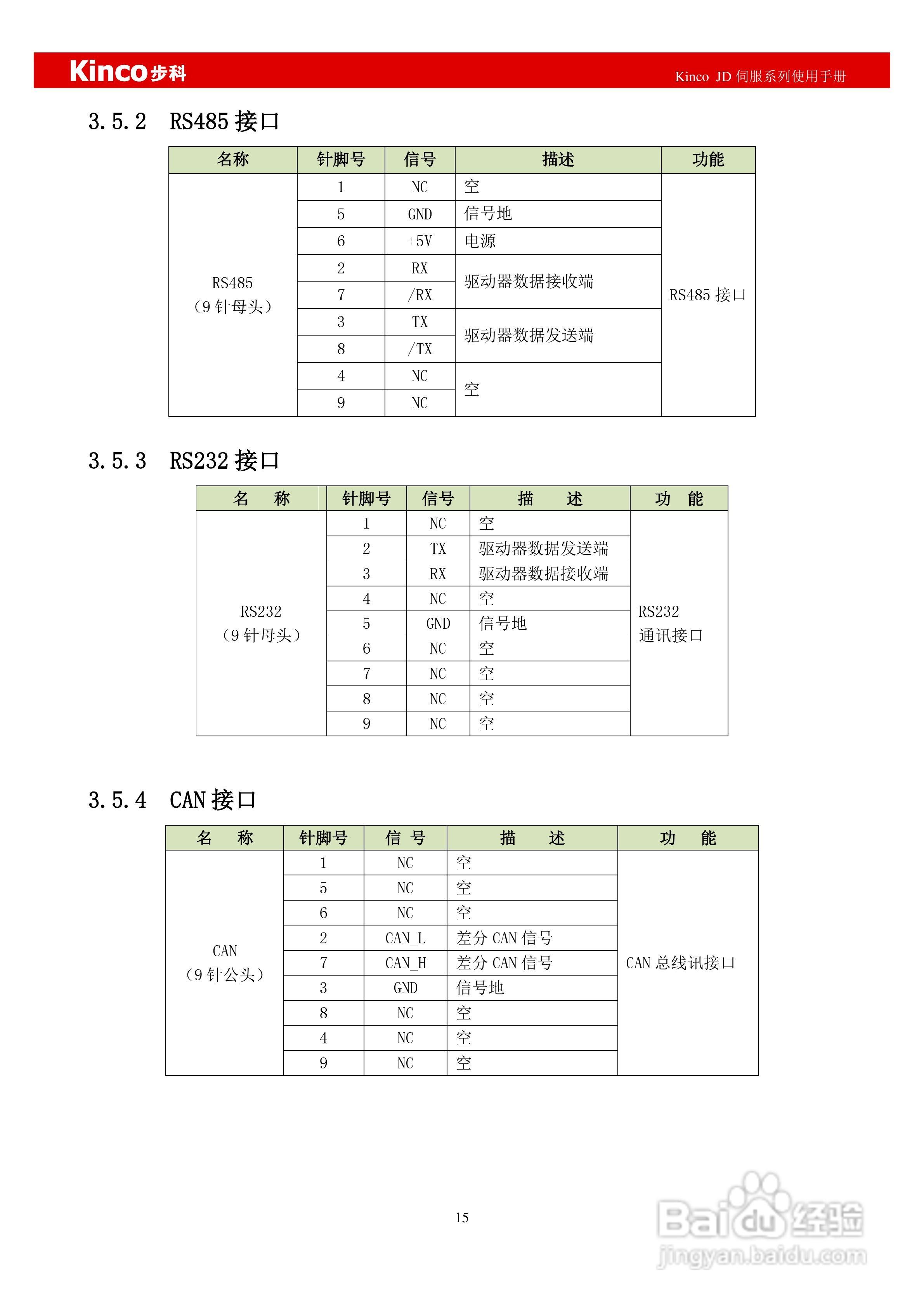 步科JD660交流伺服系统使用手册:[2]