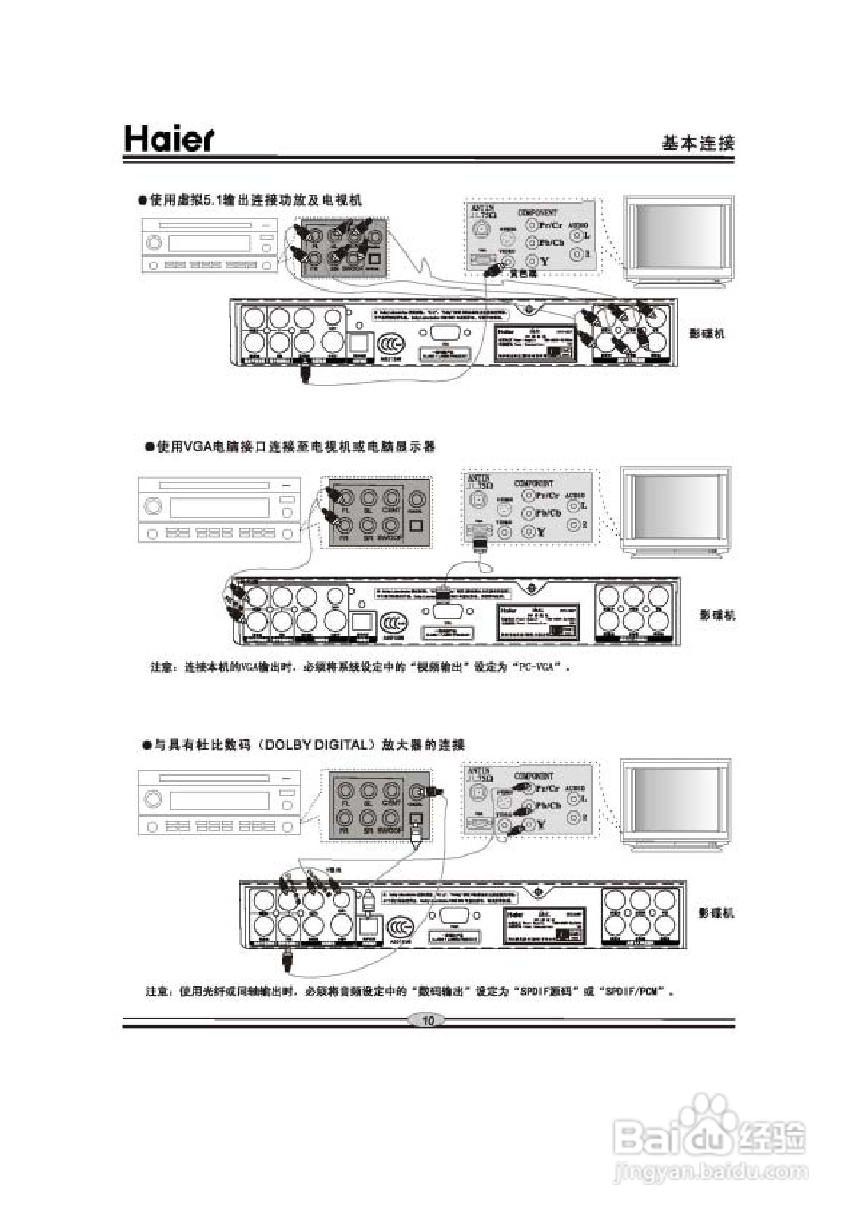 海尔DVD-H229影碟机使用说明书:[1]