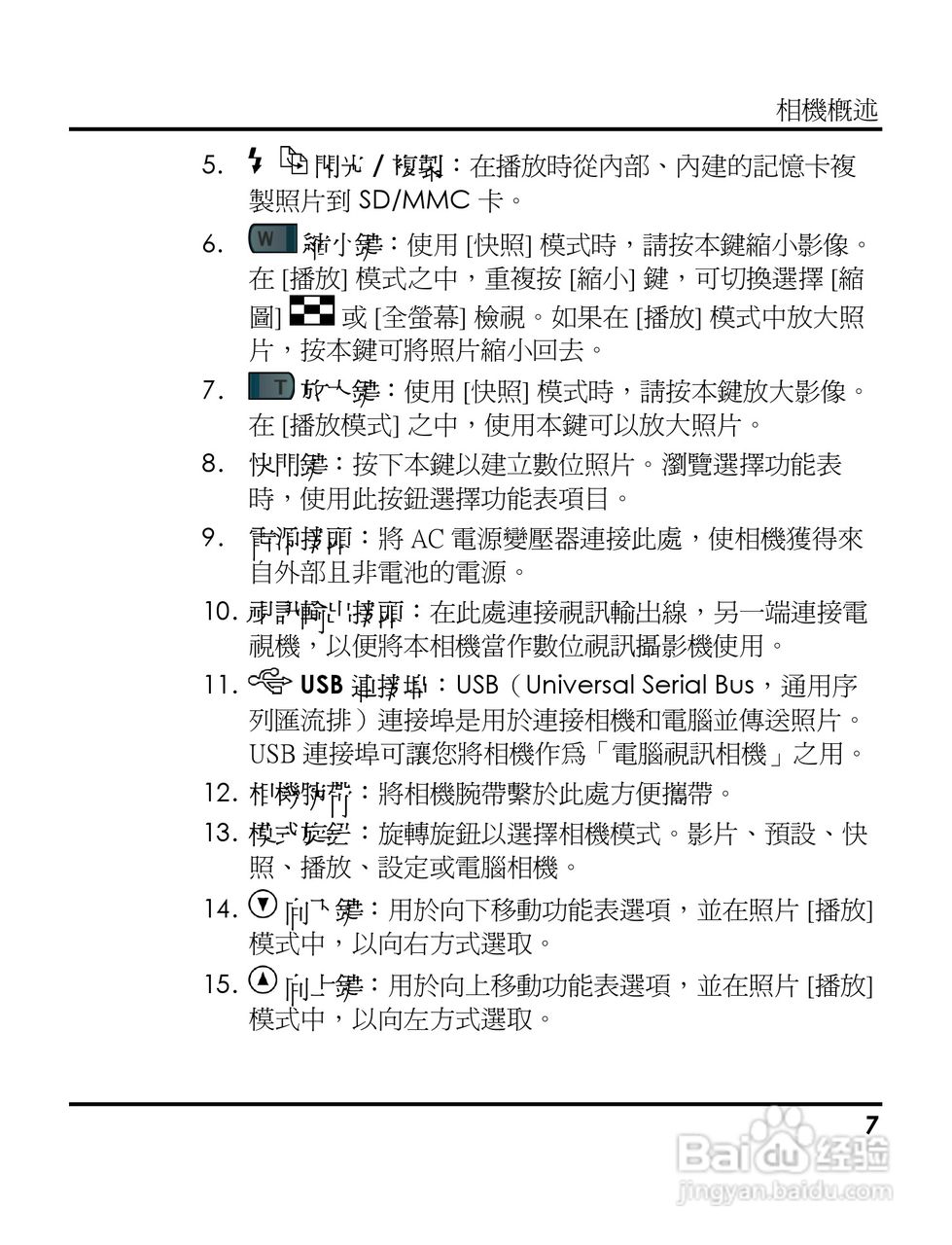 Digimaster s500数码相机使用说明书:[2]