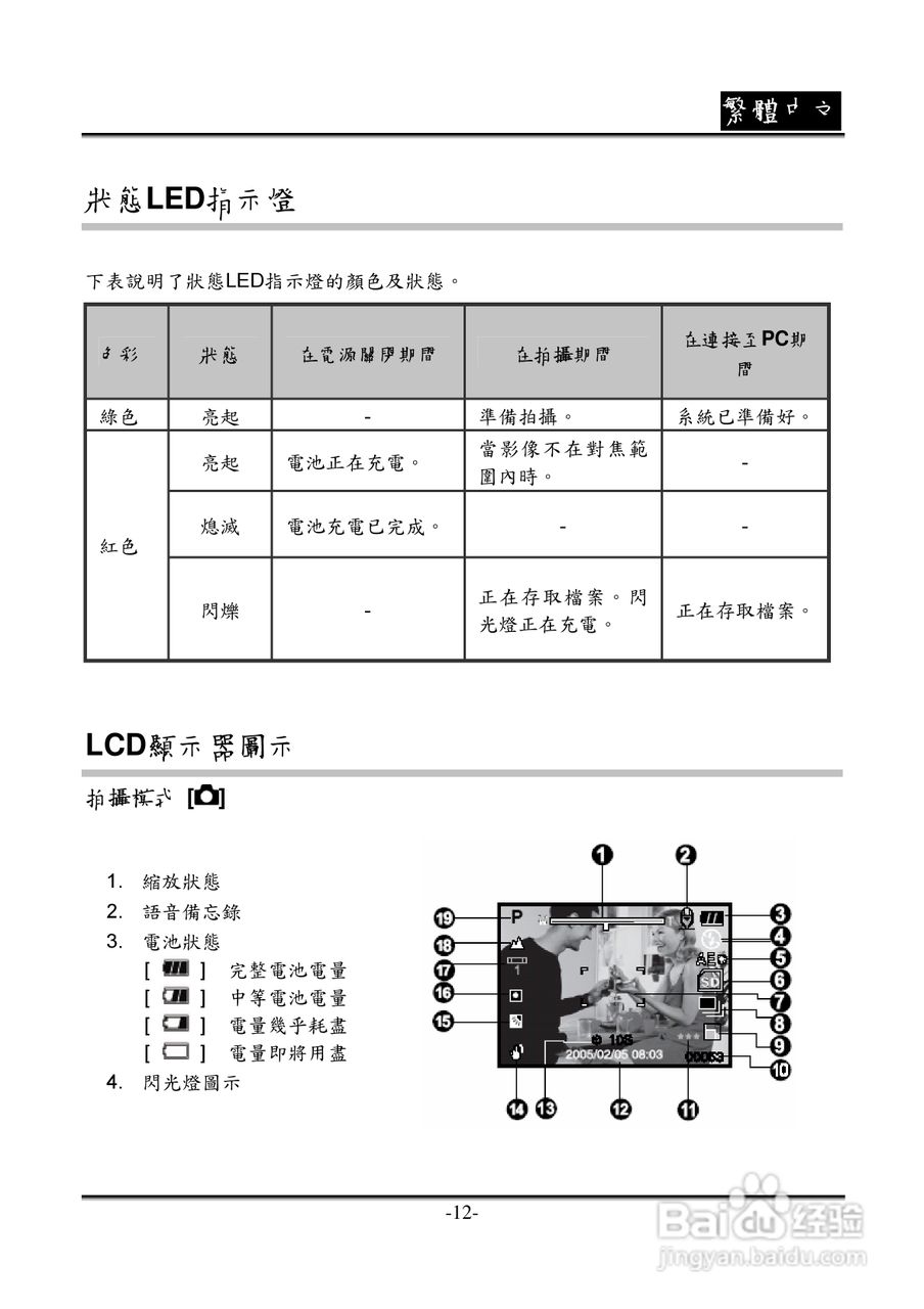 昆盈G-Shot P536型数码相机使用说明书:[2]