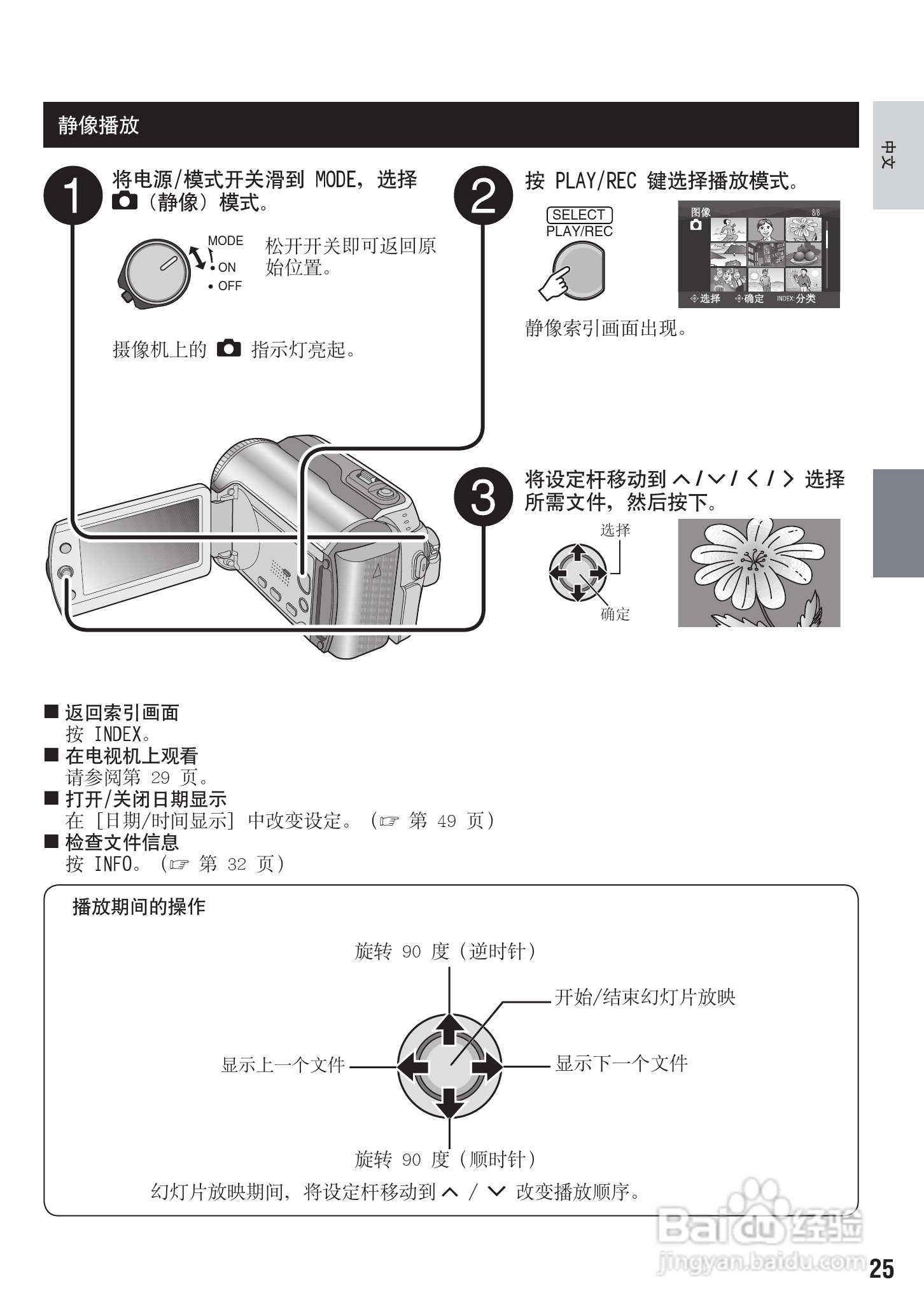 杰伟世GZ-MG130/175/275AC型摄像机说明书:[3]