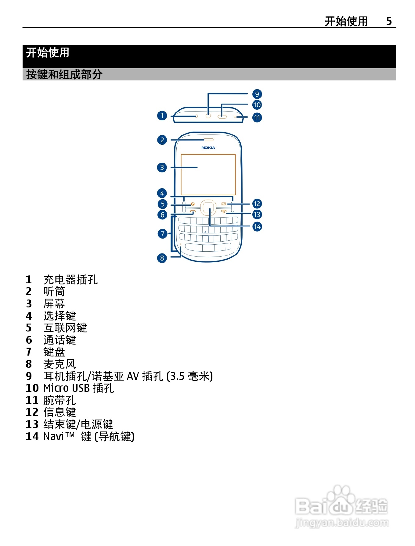 诺基亚Nokia 2010手机使用说明书:[1]