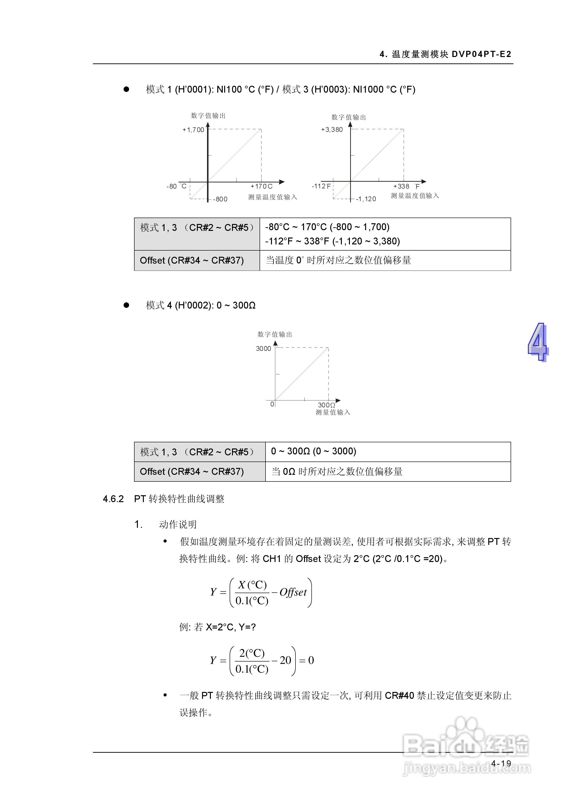 DVP-ES2模块操作手册:[11]