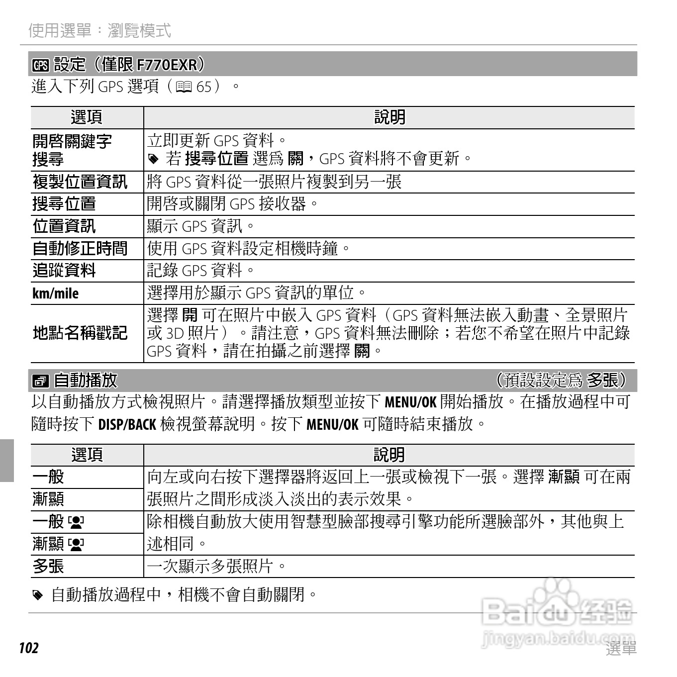 富士FINEPIX F750EXR数码相机说明书:[12]