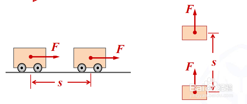 拉力做的功的公式