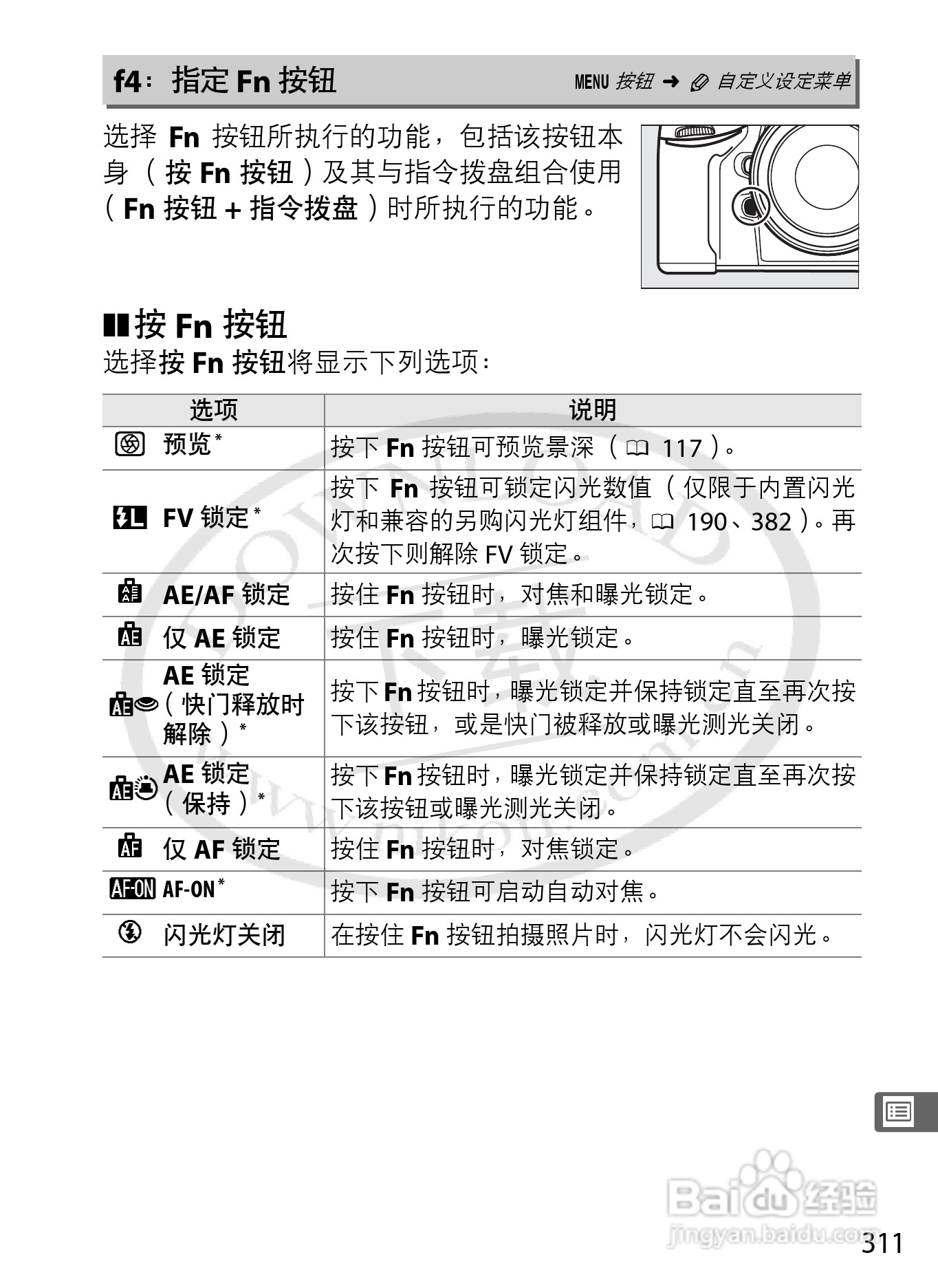 尼康D800E数码相机使用说明书:[34]