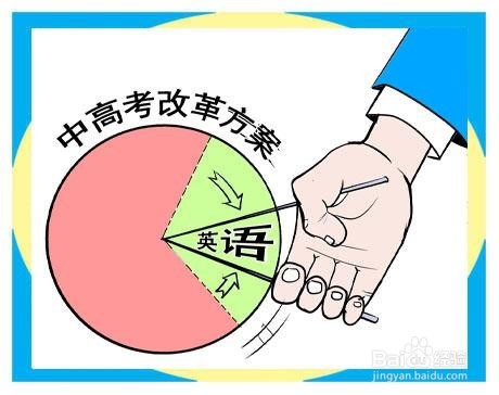 高考改革最新版
