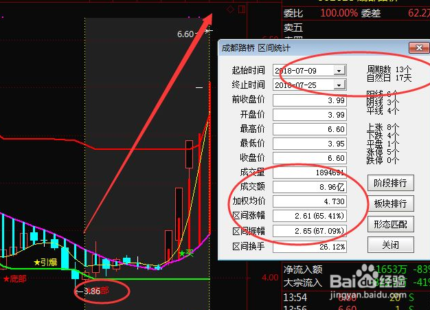 st长生的股民怎么办