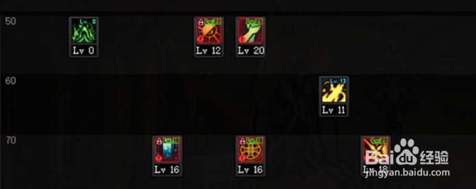 DNF100版本异端审判者怎么加点