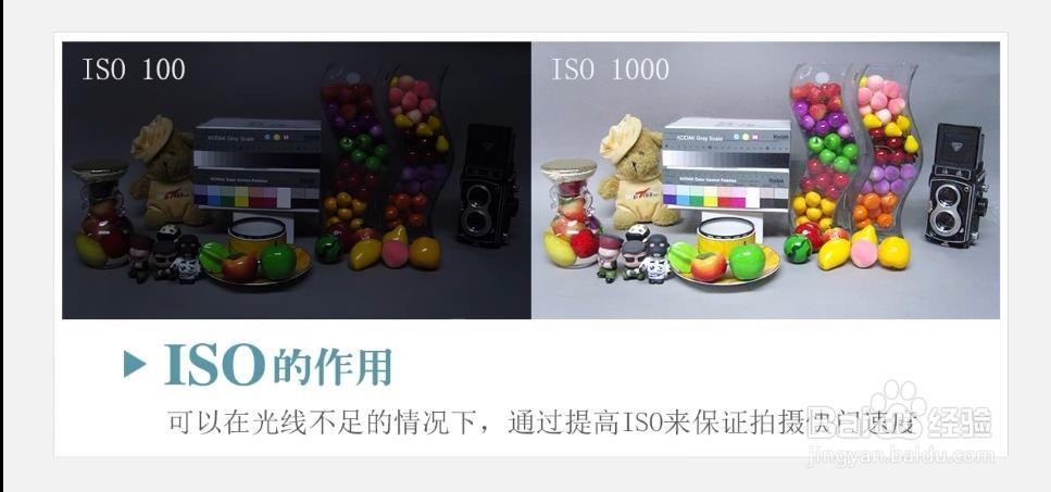 如何正确使用单反相机拍摄优质画面?