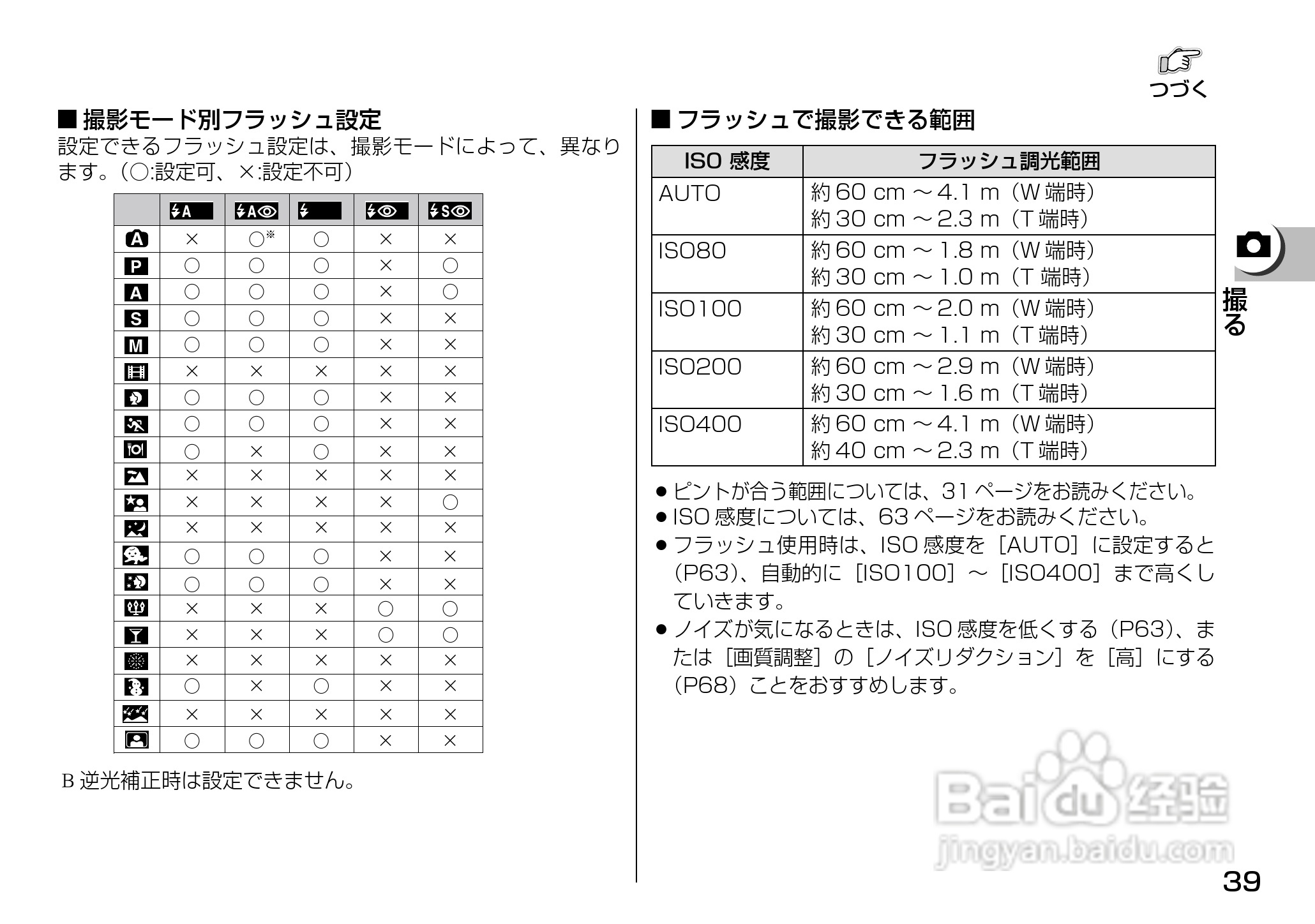 Panasonic DMC-LX1相机説明书:[4]