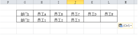 excel行列对调 excel行列互换 excel行列转换