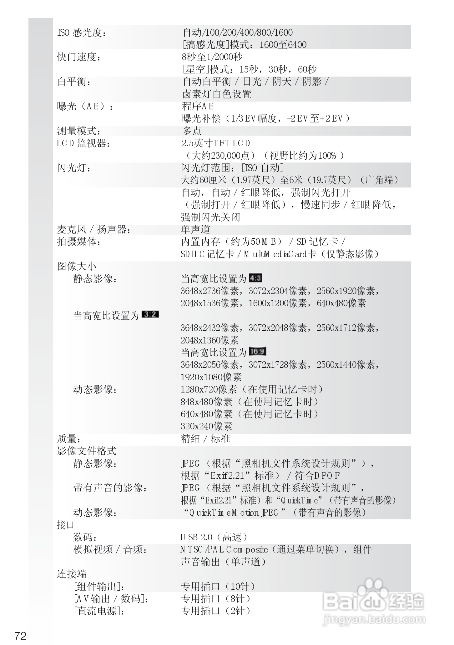 LEICA C-LUX3照相机使用说明书:[8]