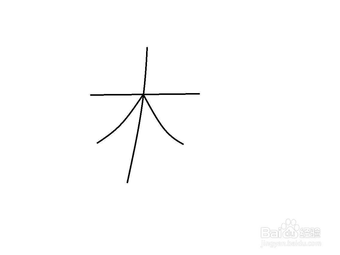 用木字画叶子的方法