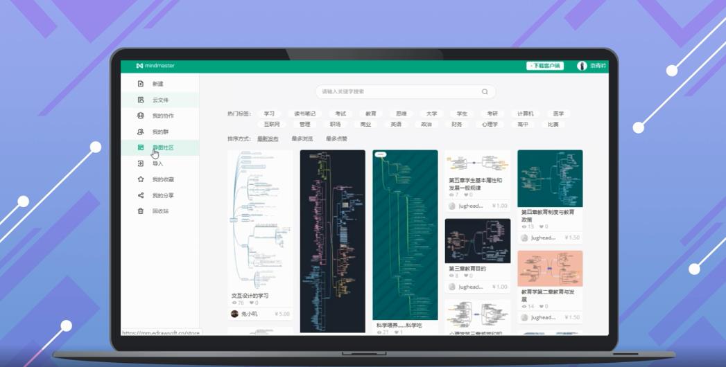 怎么画高中物理思维导图