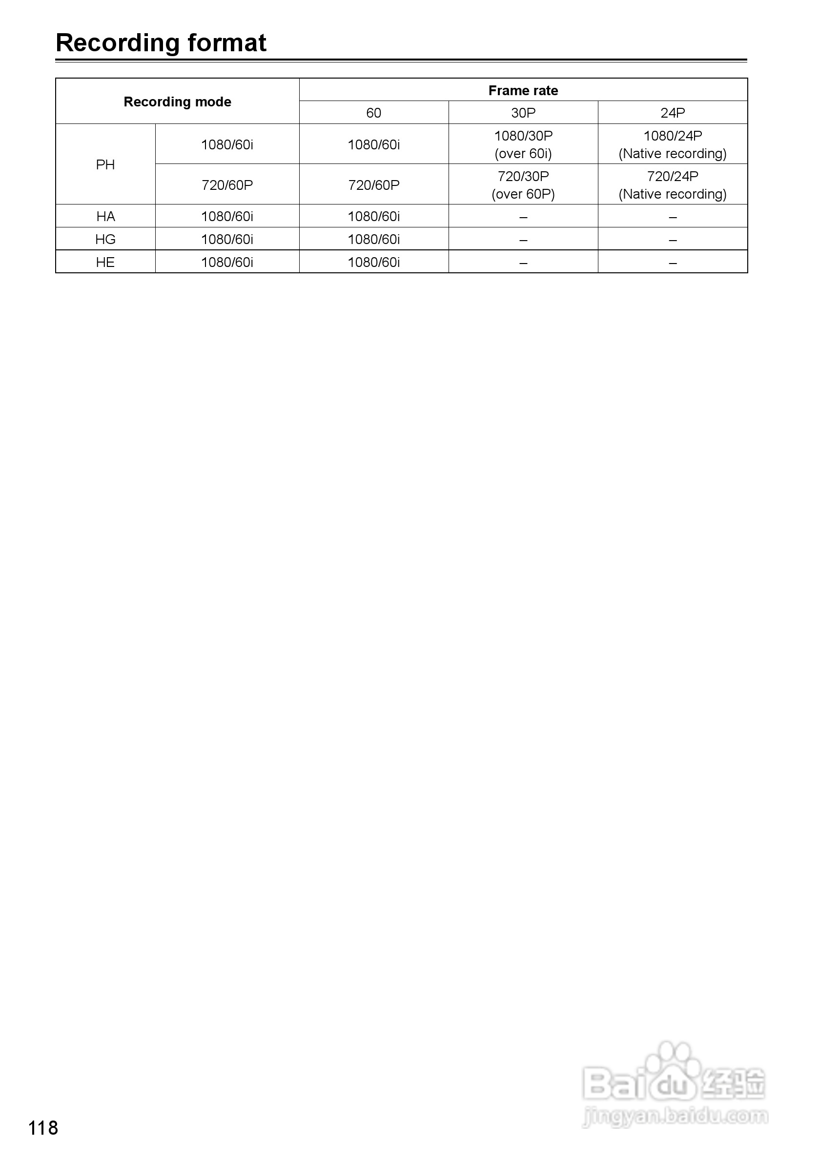 松下AG-HMC40摄影机操作手冊:[12]