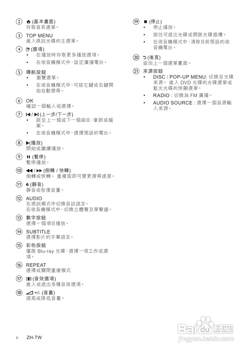 飞利浦HSTS3560组合音响使用手册:[1]