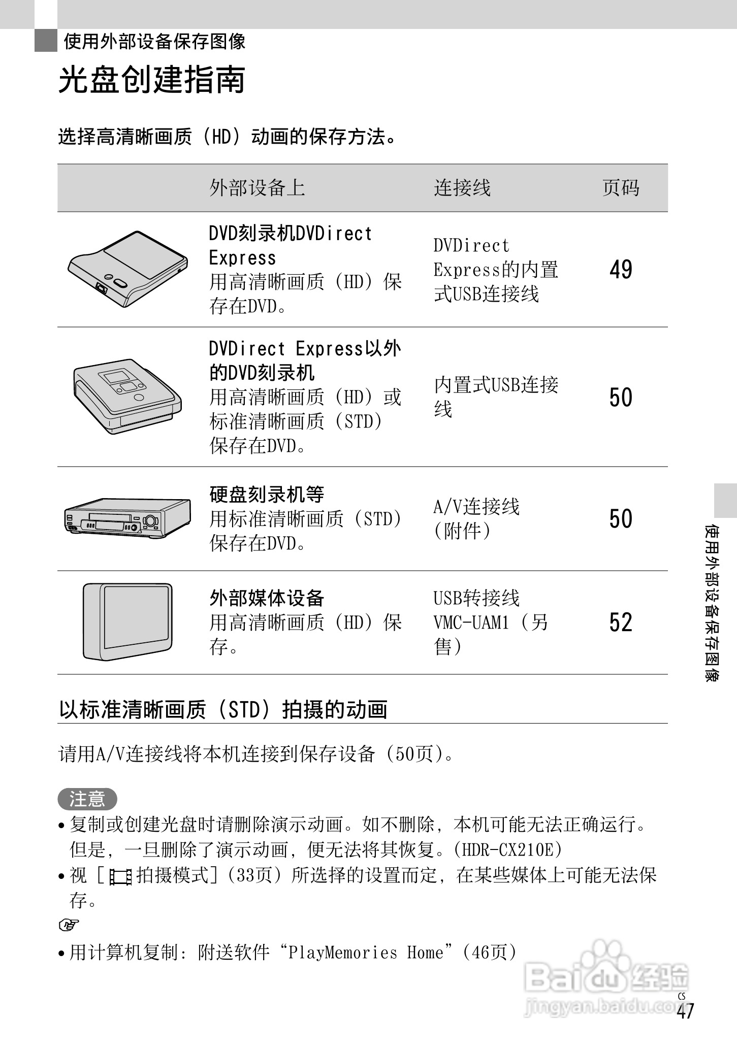索尼HDR-CX190E数码摄相机使用说明书:[5]