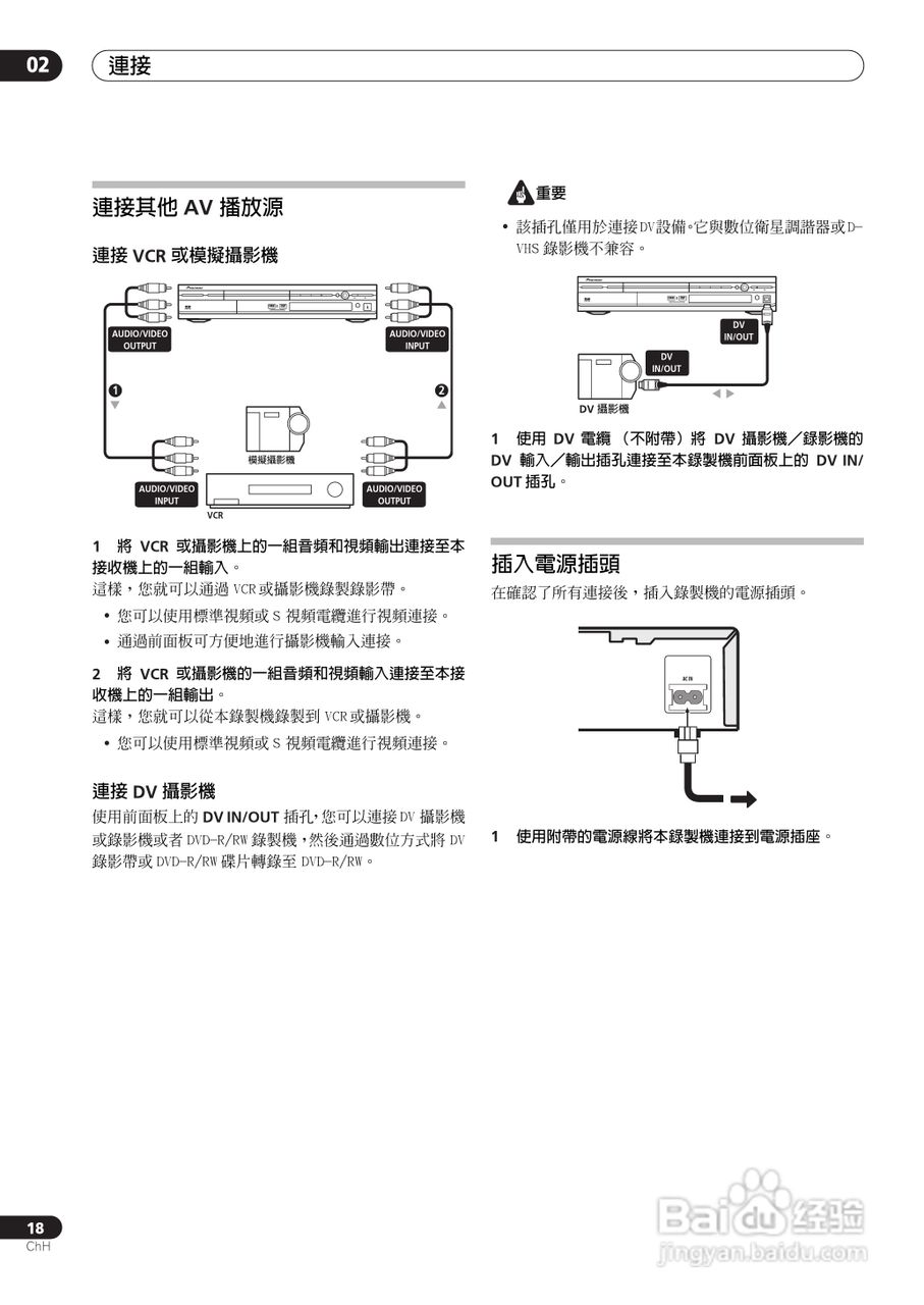 DVD录制机DVR-510H-S使用说明书:[2]