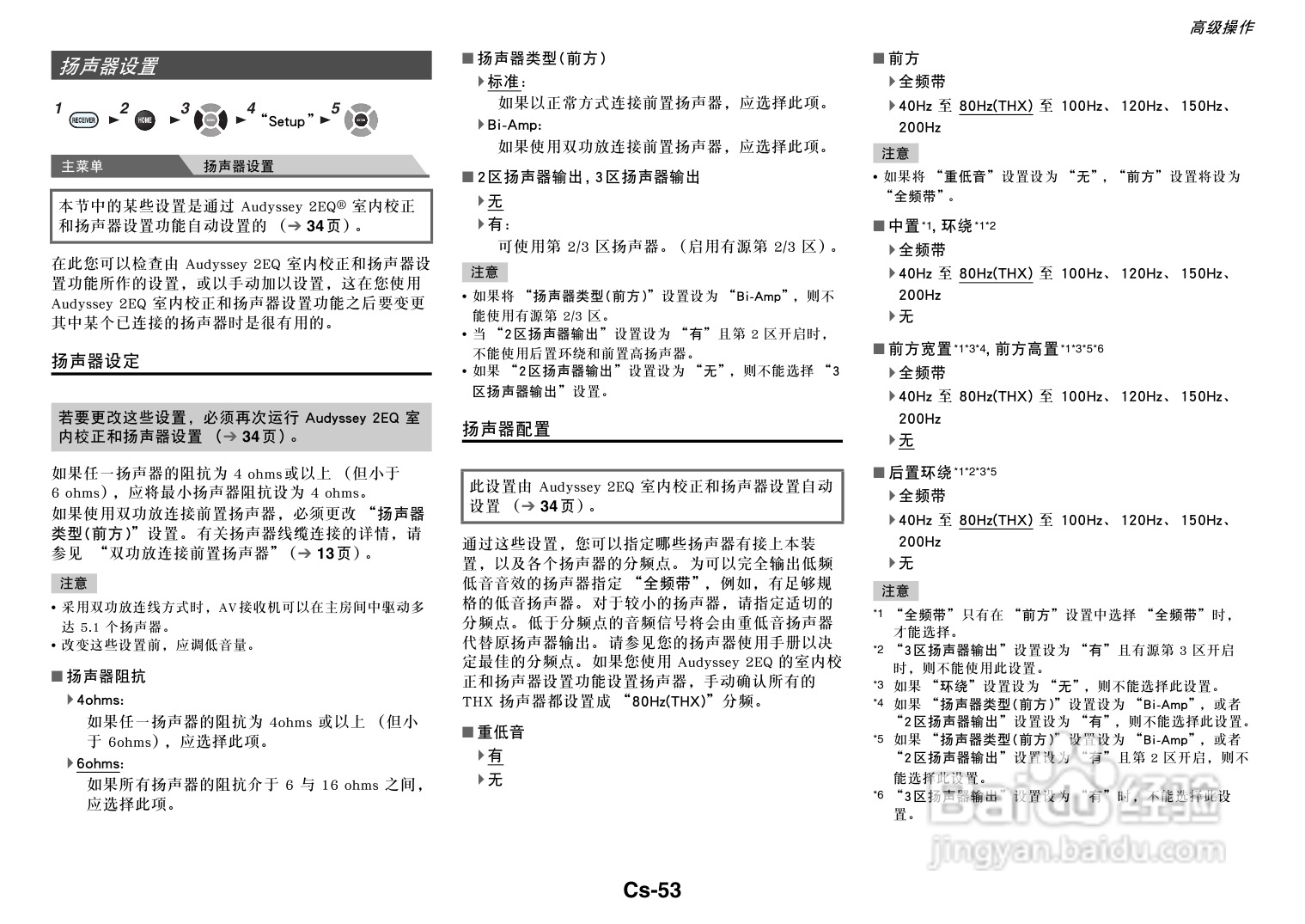 安桥TX-NR717音响功放说明书:[3]