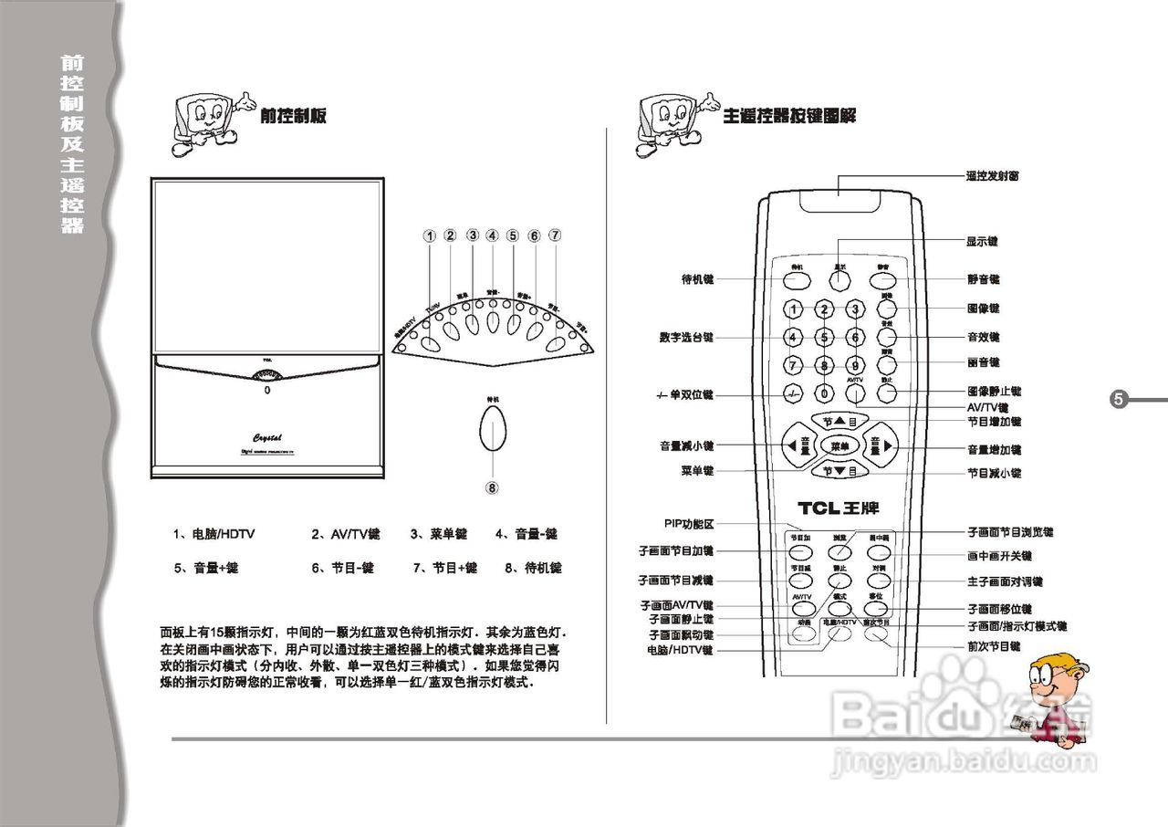 TCL王牌HID43P5彩电使用说明书