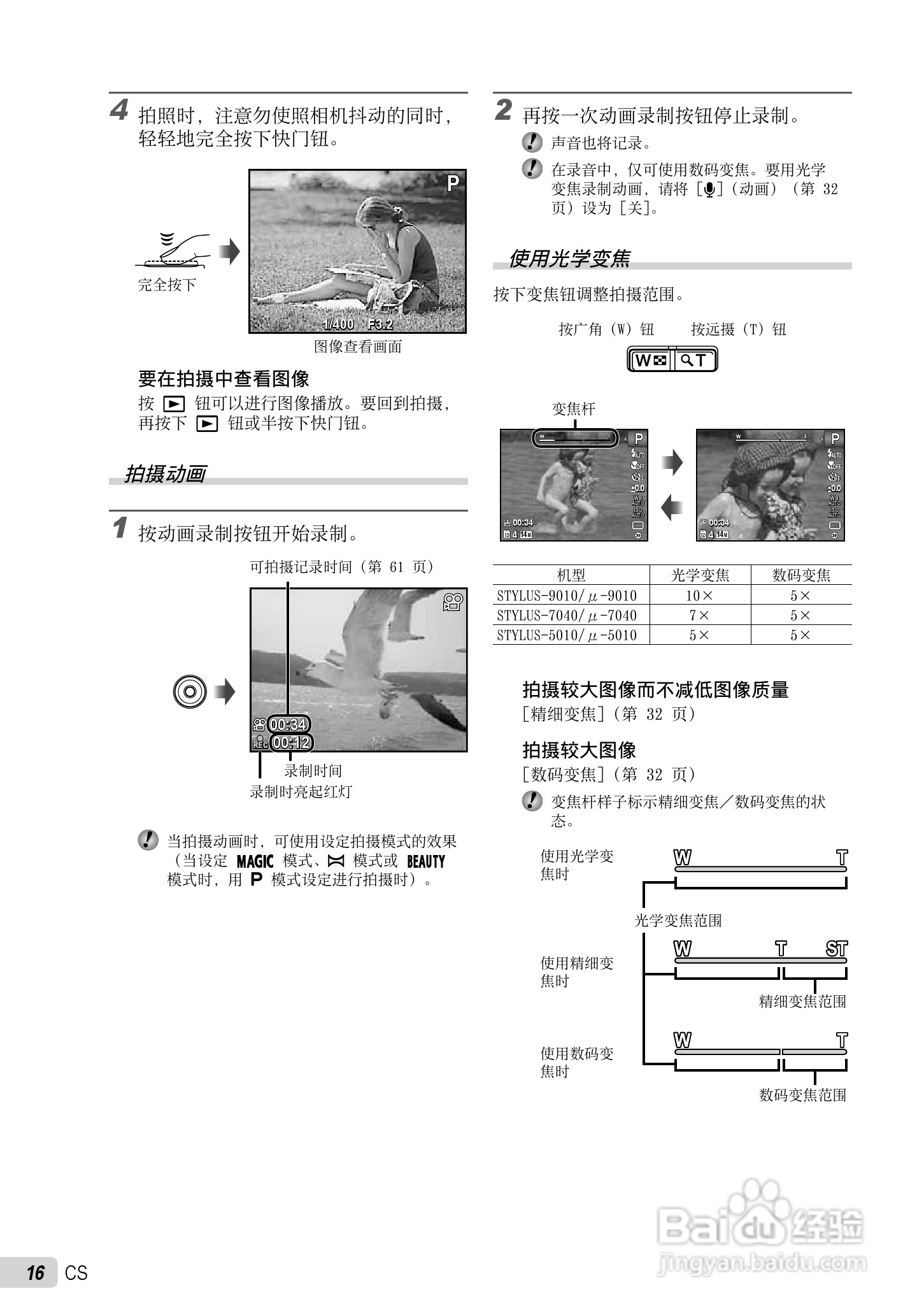 OLYMPUS 数码照相机STYLUS-9010/7040/5010使用说明书:[2]