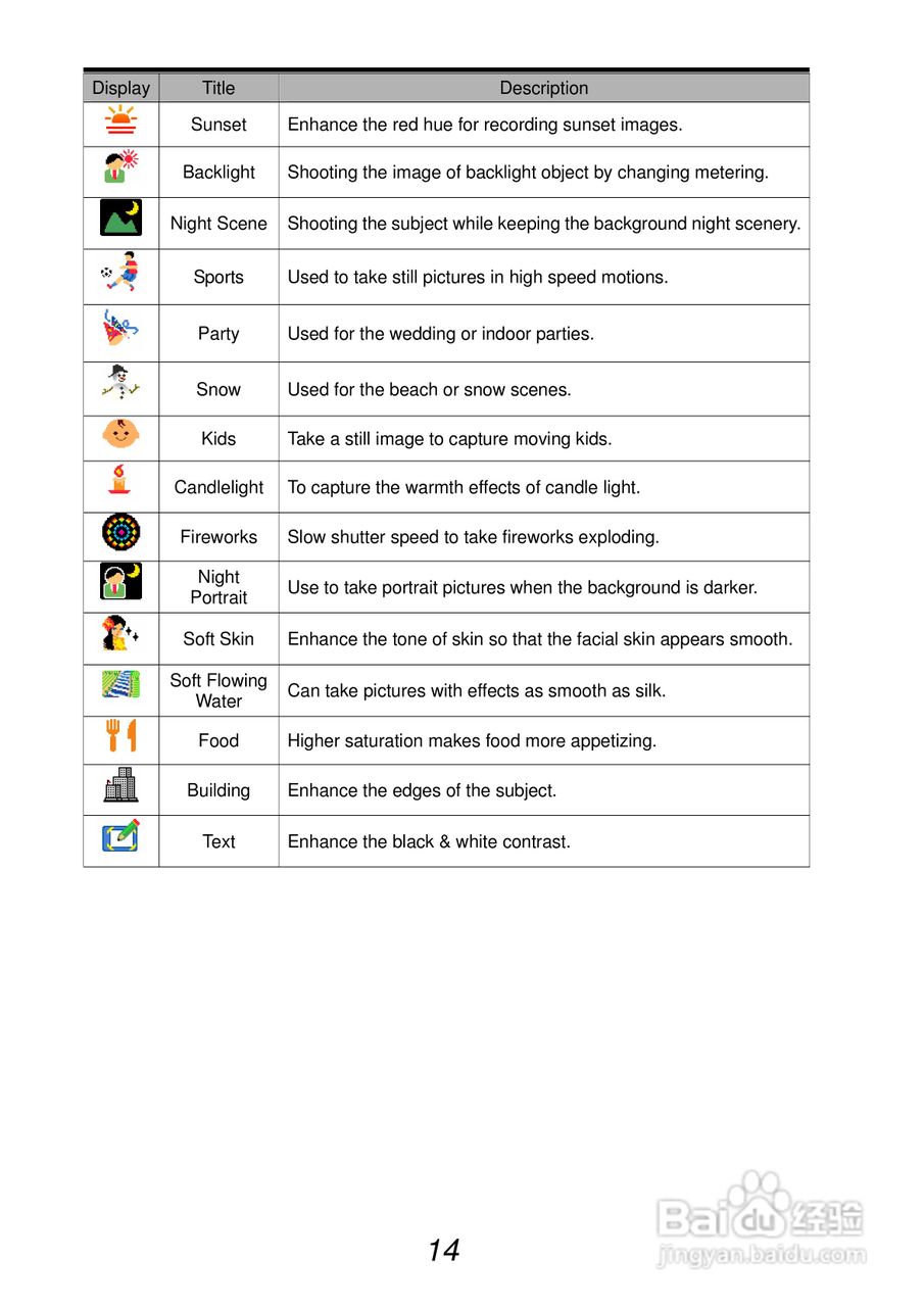 爱克发AgfaPhoto DC-1338i数码相机使用说明书:[2]