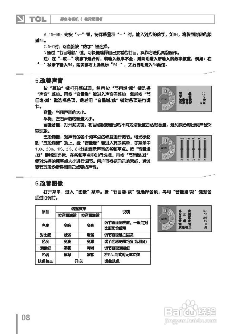 TCL王牌HD31181彩电使用说明书