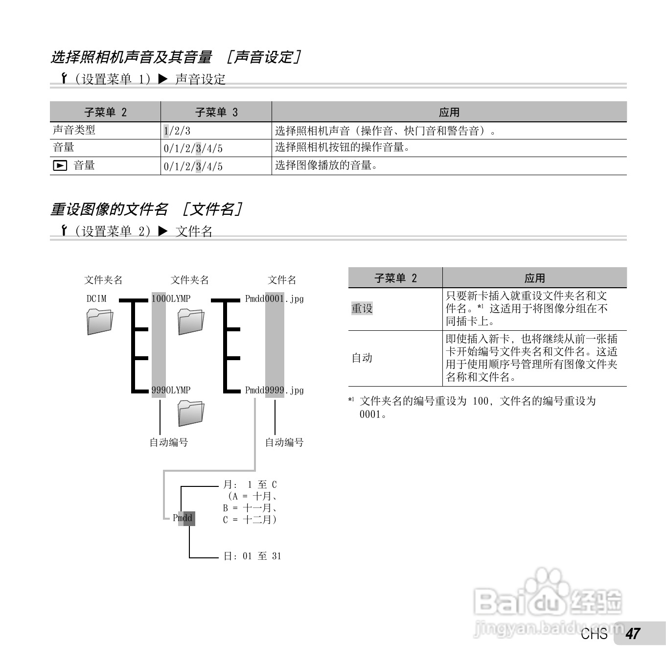 奥林巴斯TG-620数码相机使用说明书:[5]